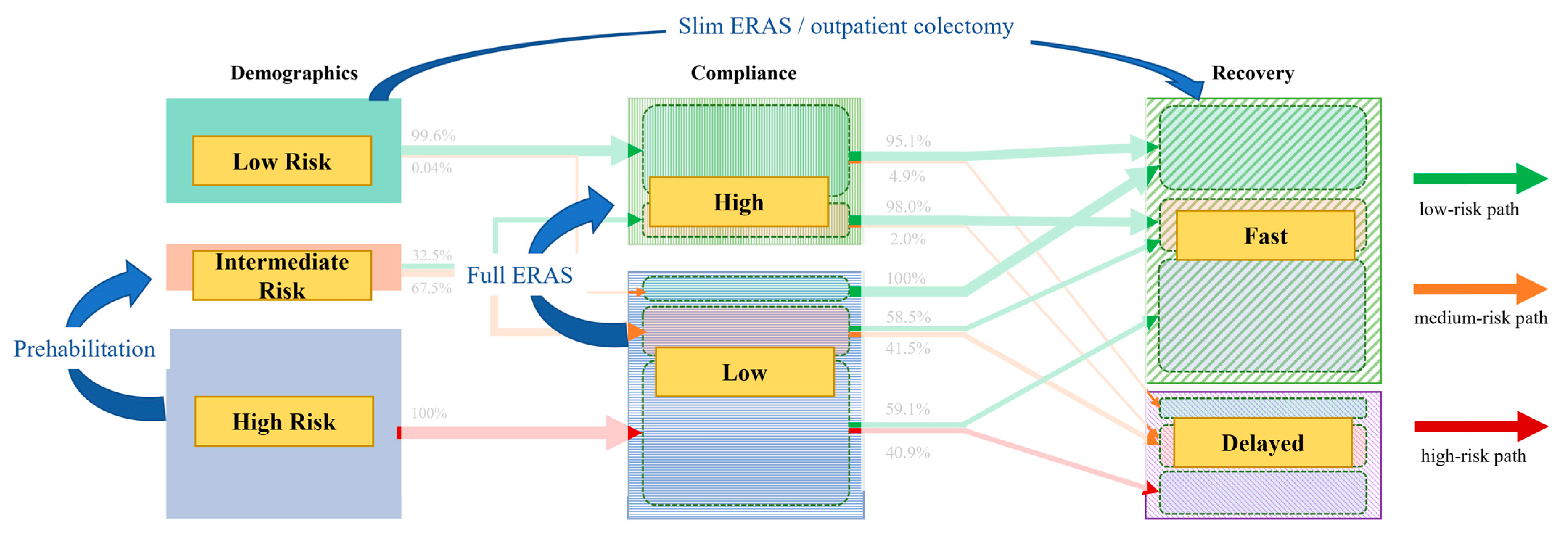 Diagnostics 15 02124 g003 Diagnostics 15 02124 g003