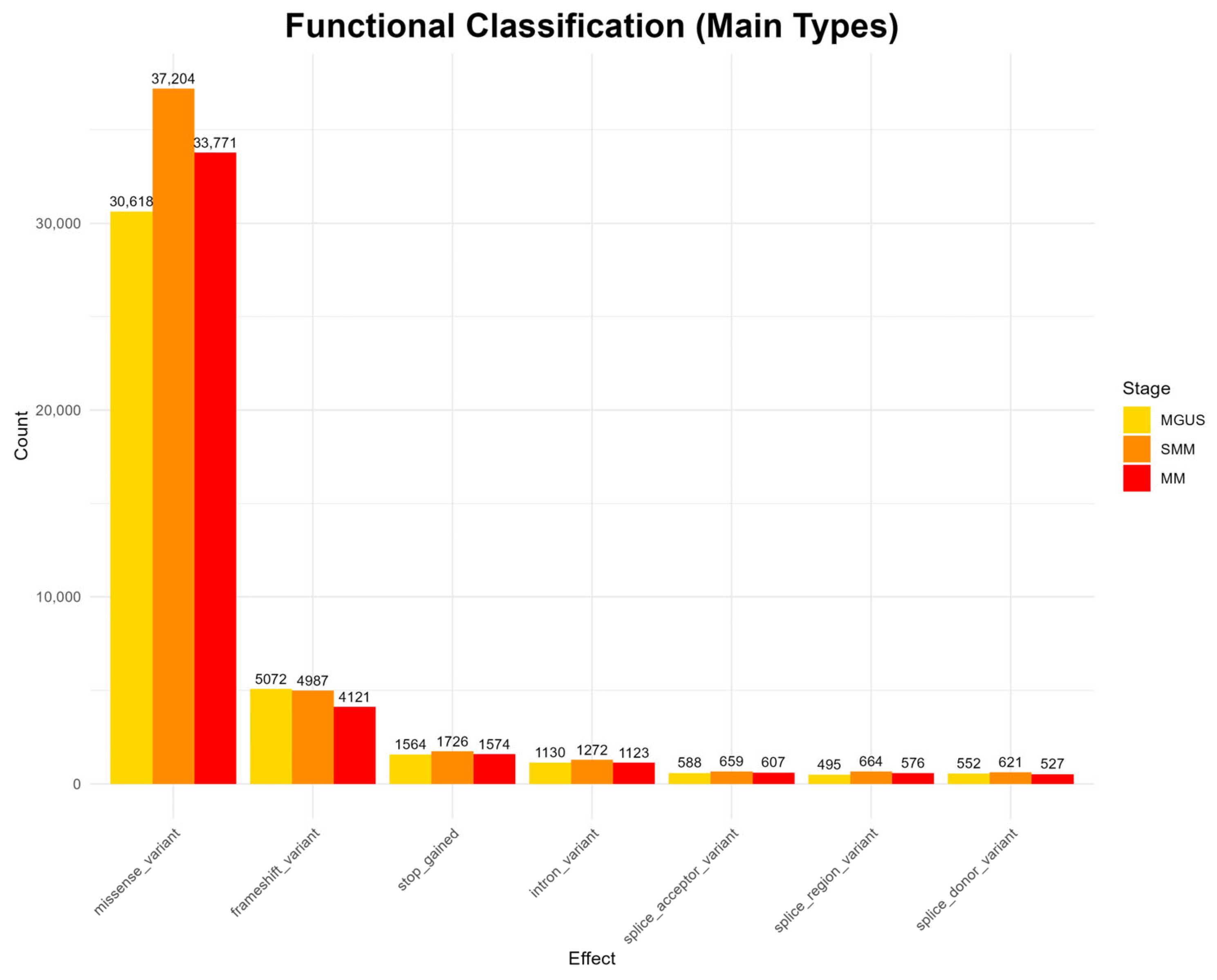 Diagnostics 15 02130 g002