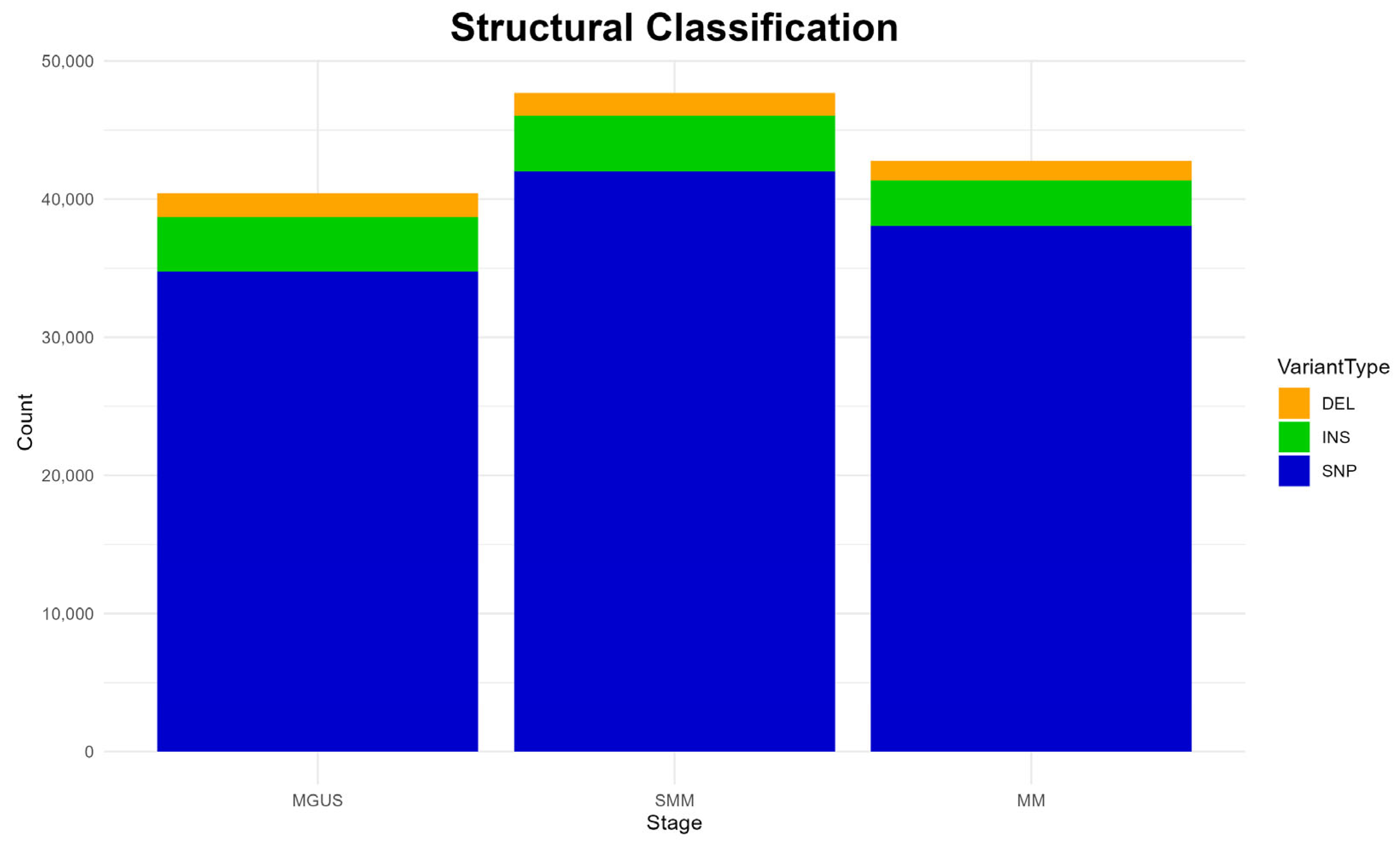 Diagnostics 15 02130 g003