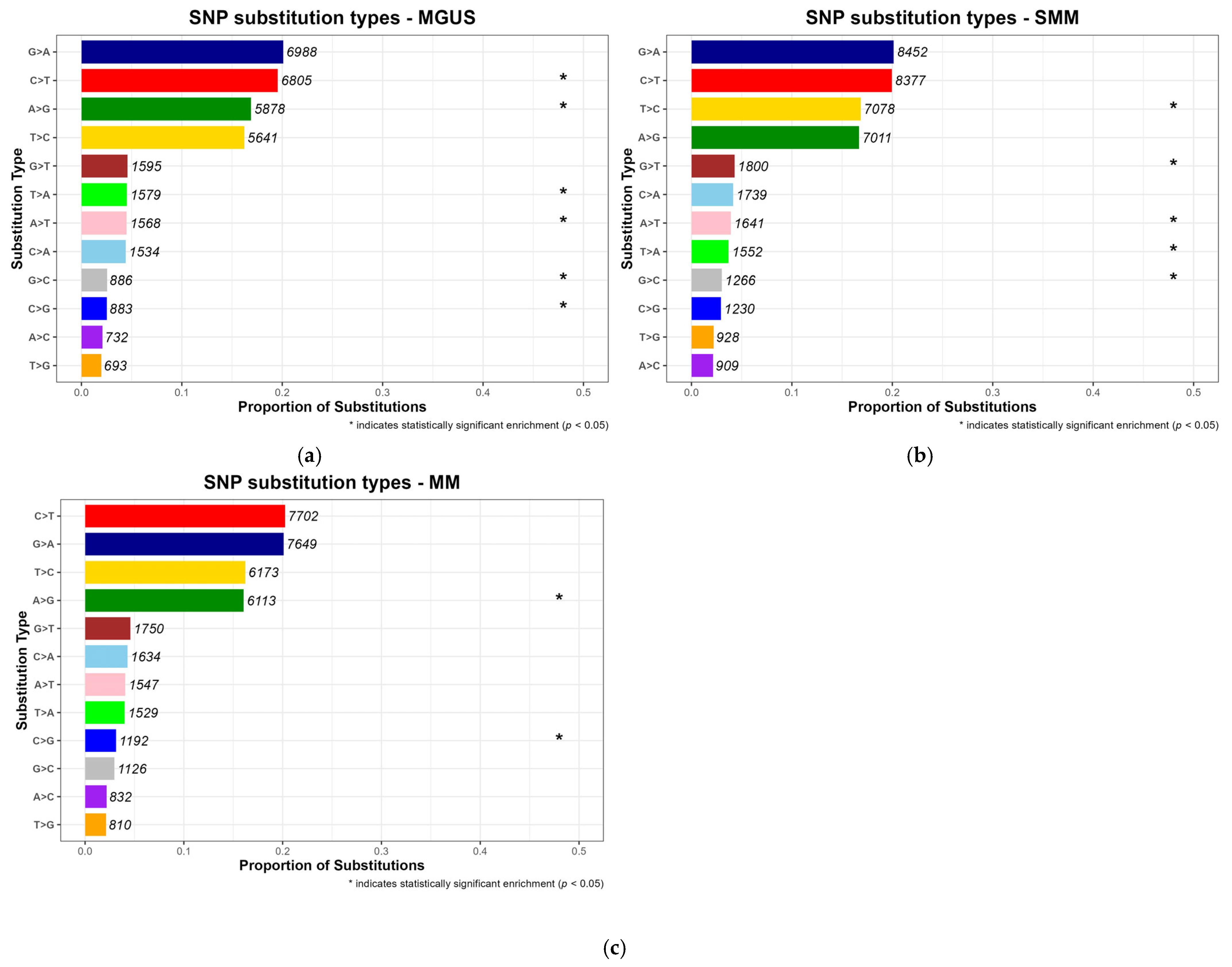 Diagnostics 15 02130 g004