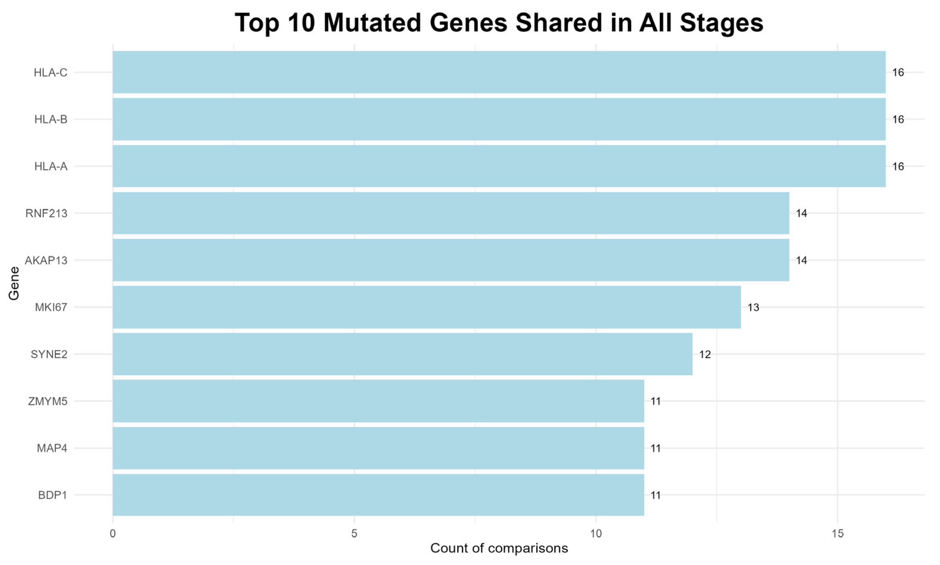 Diagnostics 15 02130 g005