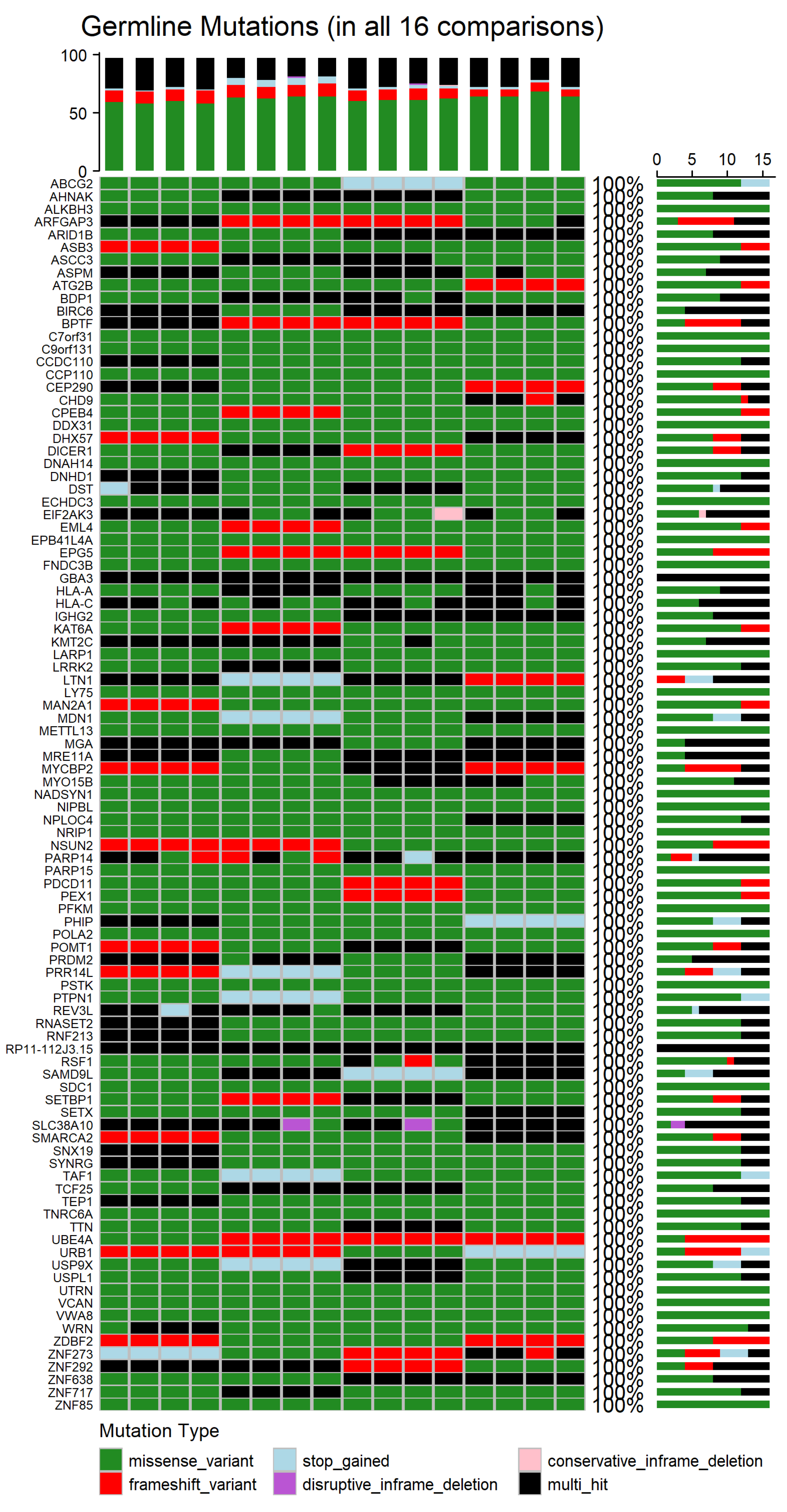Diagnostics 15 02130 g007