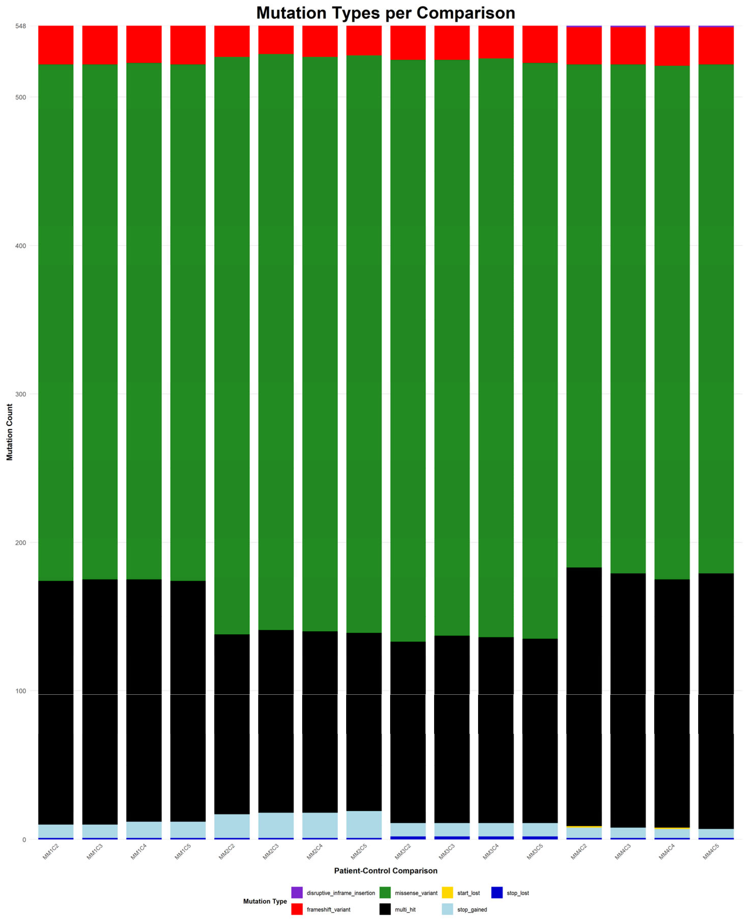 Diagnostics 15 02130 g008