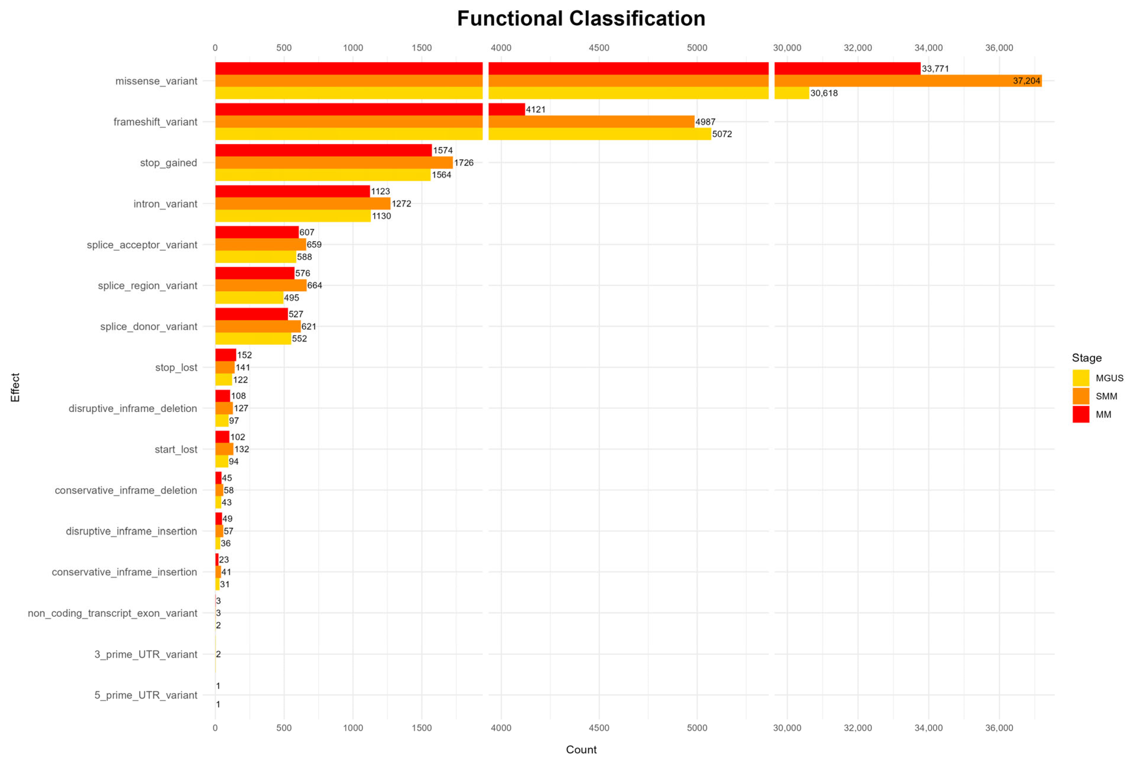 Diagnostics 15 02130 g0a1