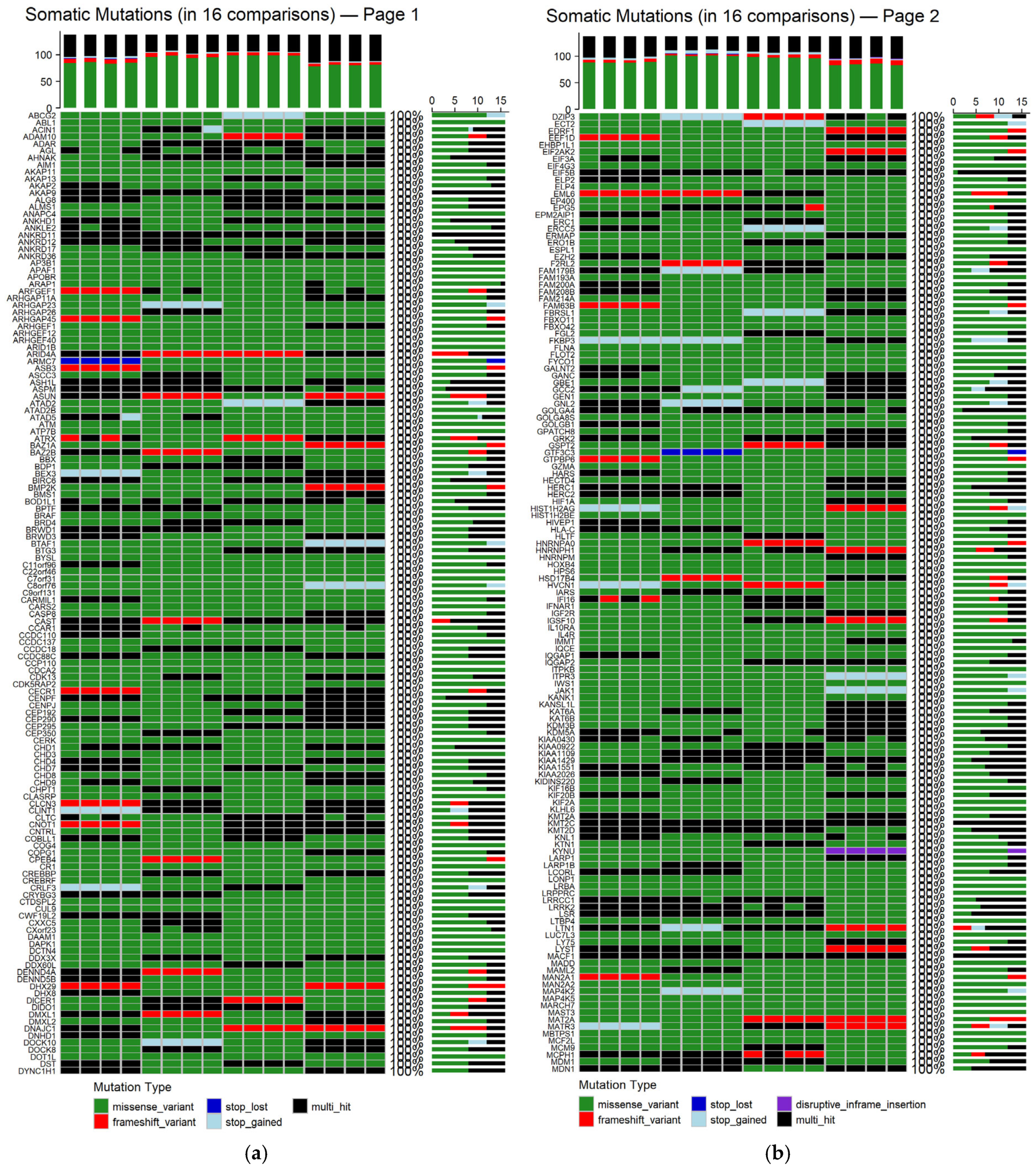 Diagnostics 15 02130 g0a2a