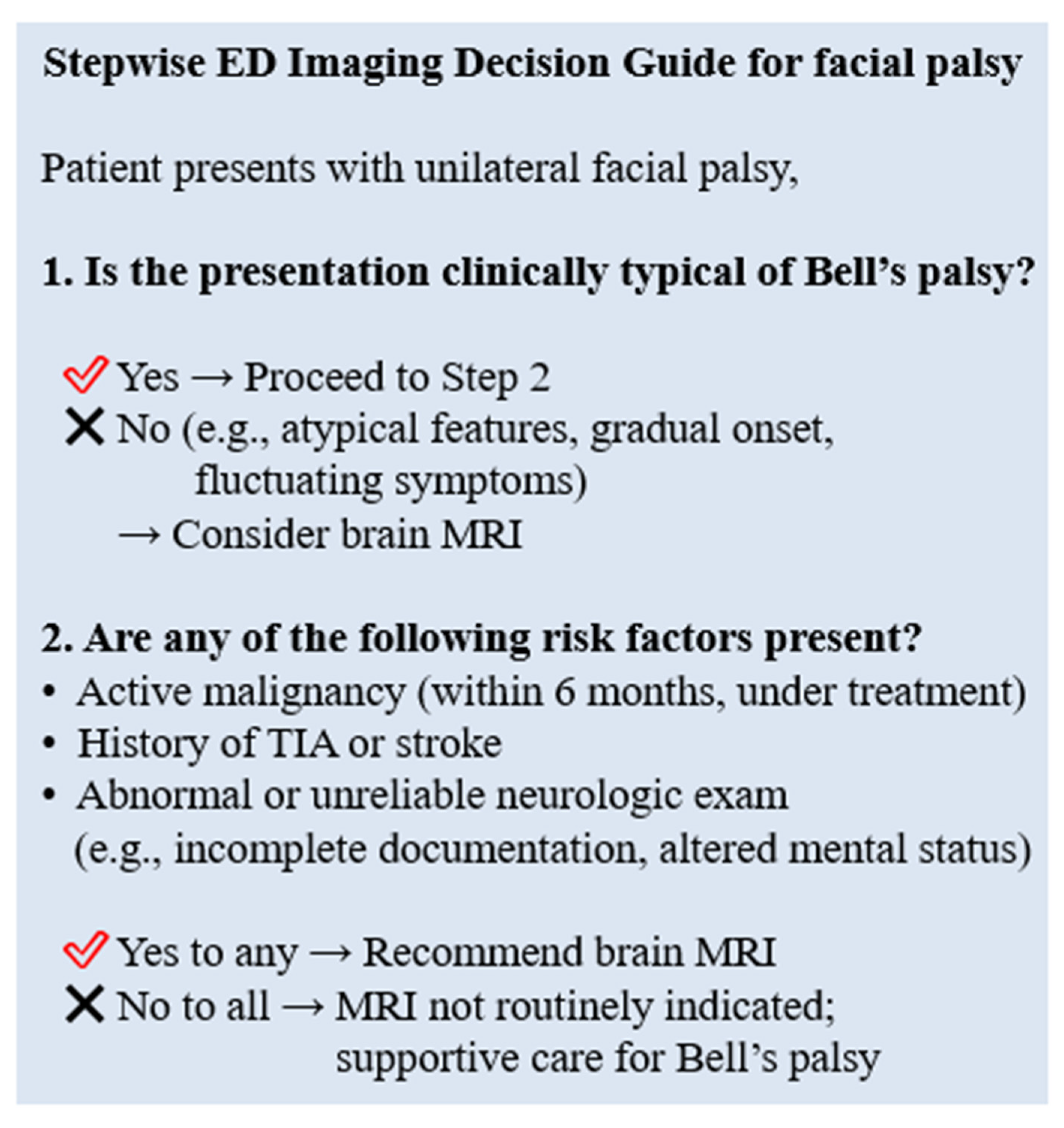 Diagnostics 15 02135 g003
