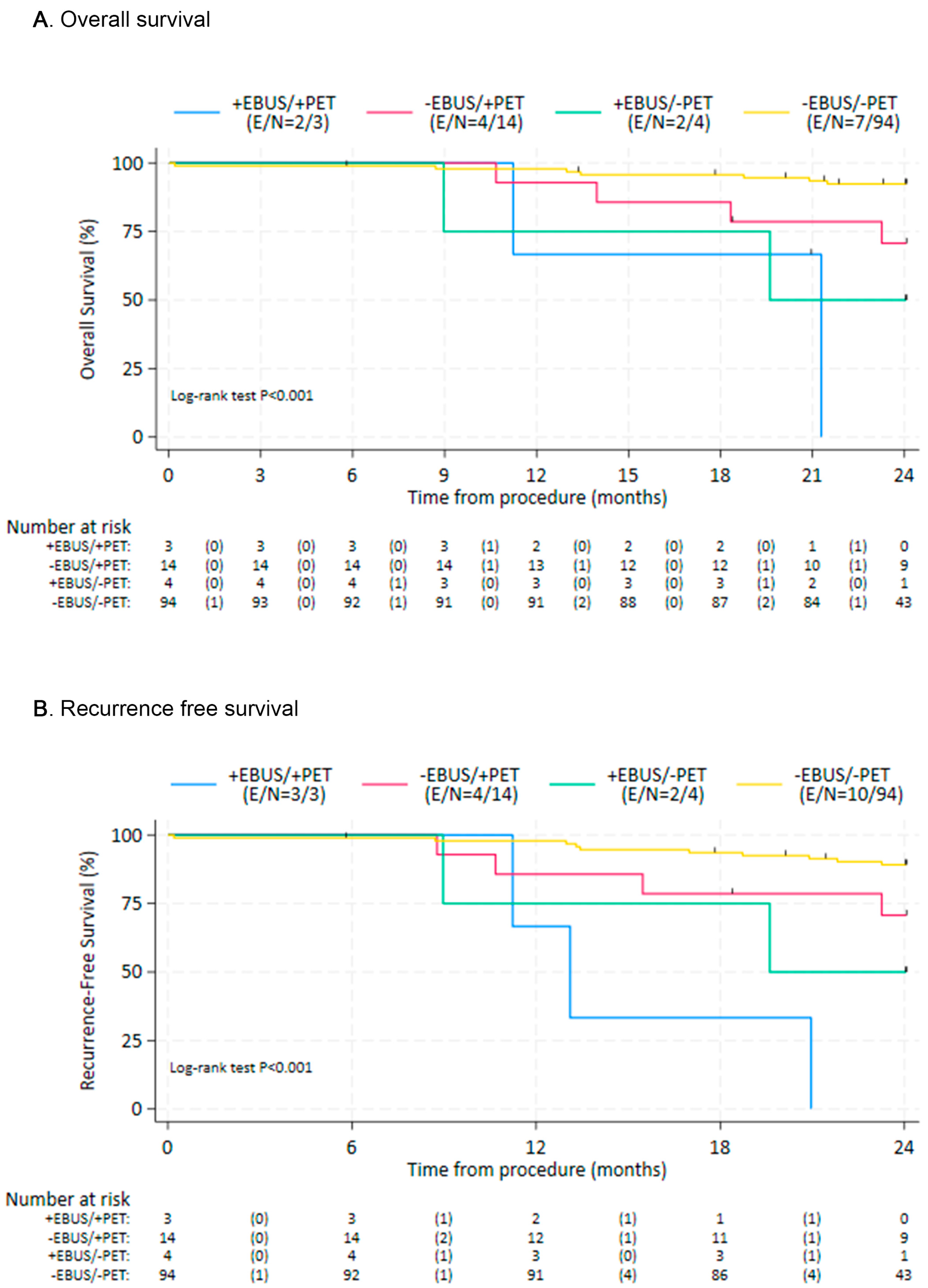 Diagnostics 15 02136 g002