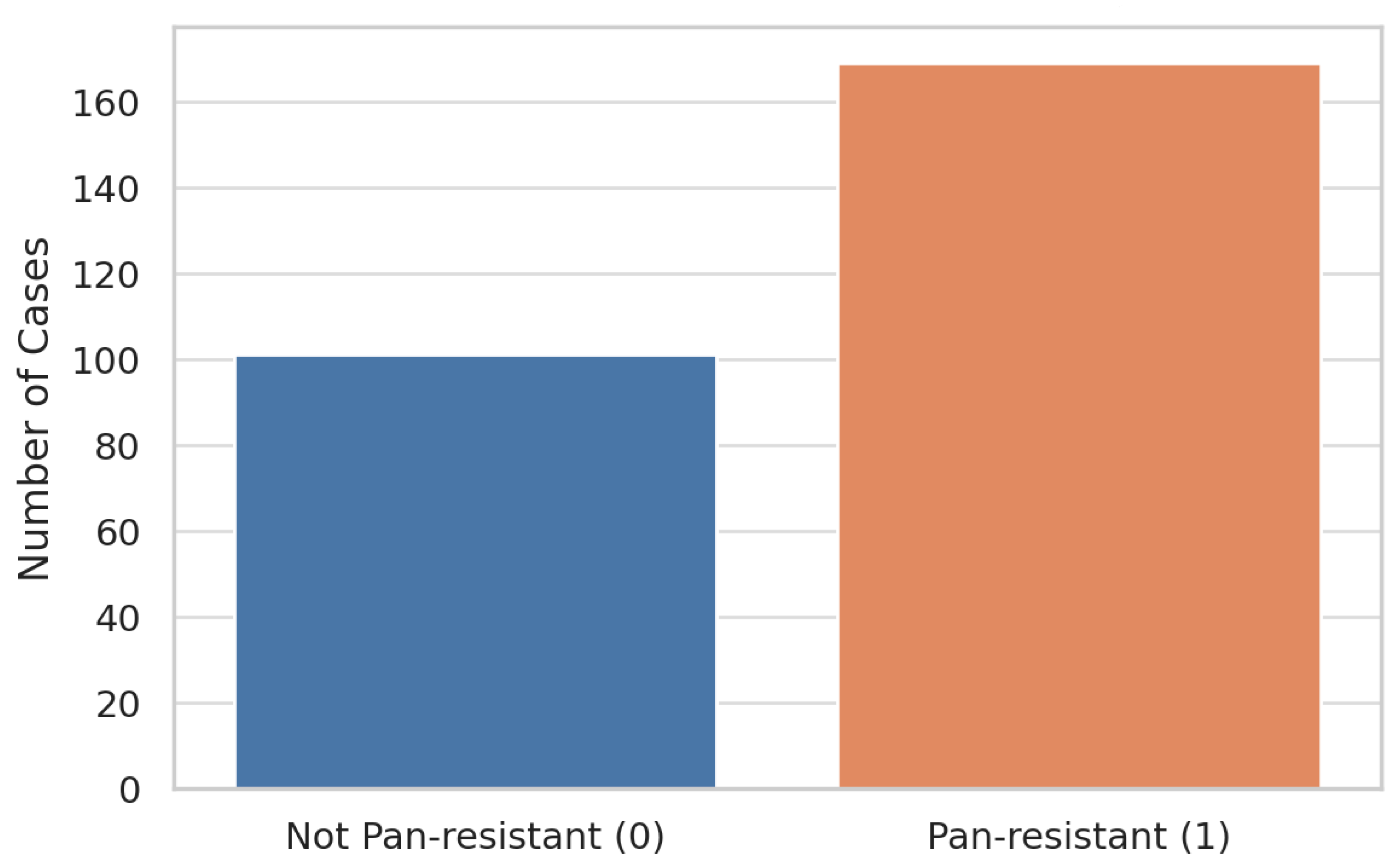 Diagnostics 15 02138 g004 Diagnostics 15 02138 g004