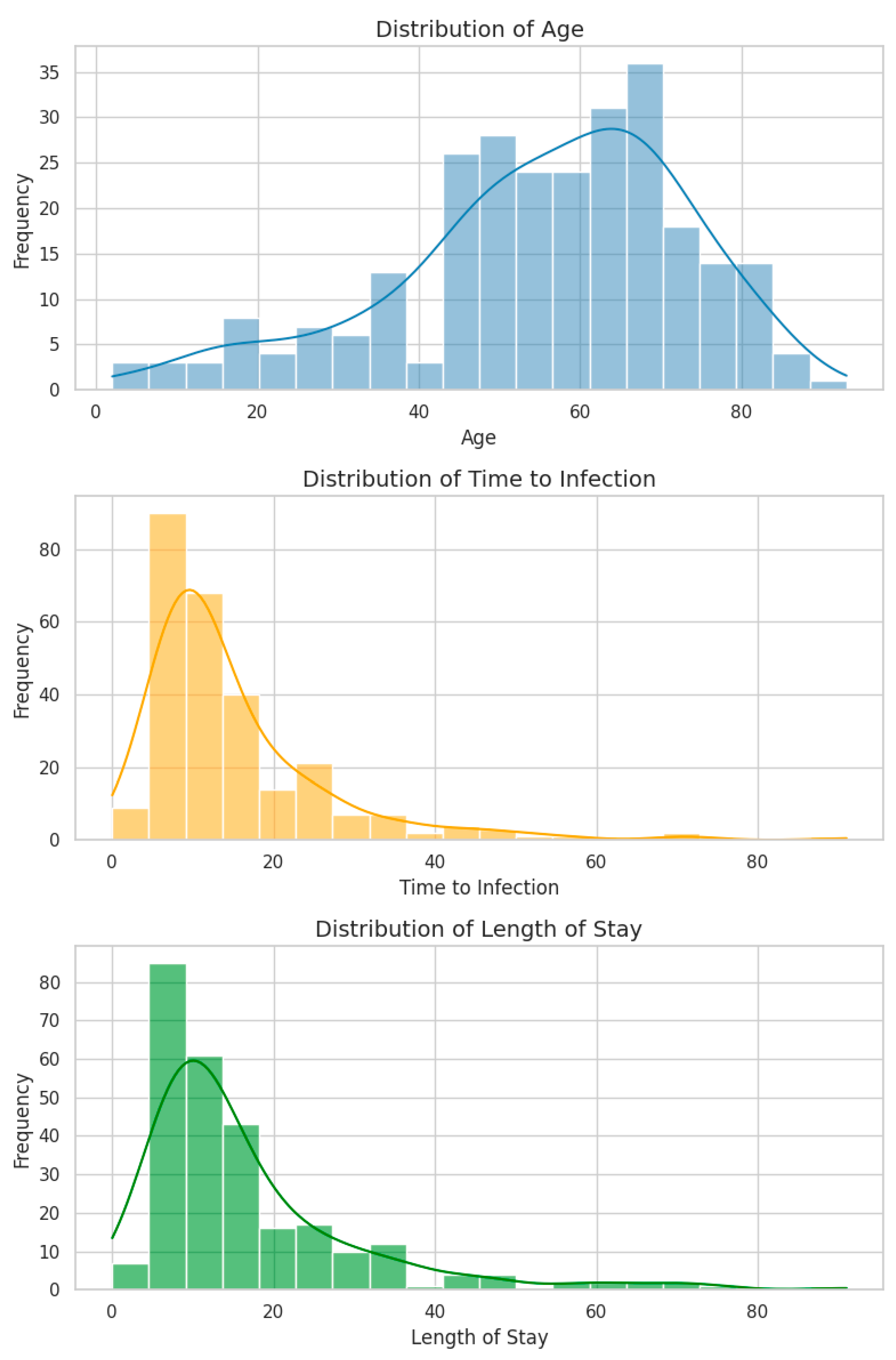 Diagnostics 15 02138 g005 Diagnostics 15 02138 g005