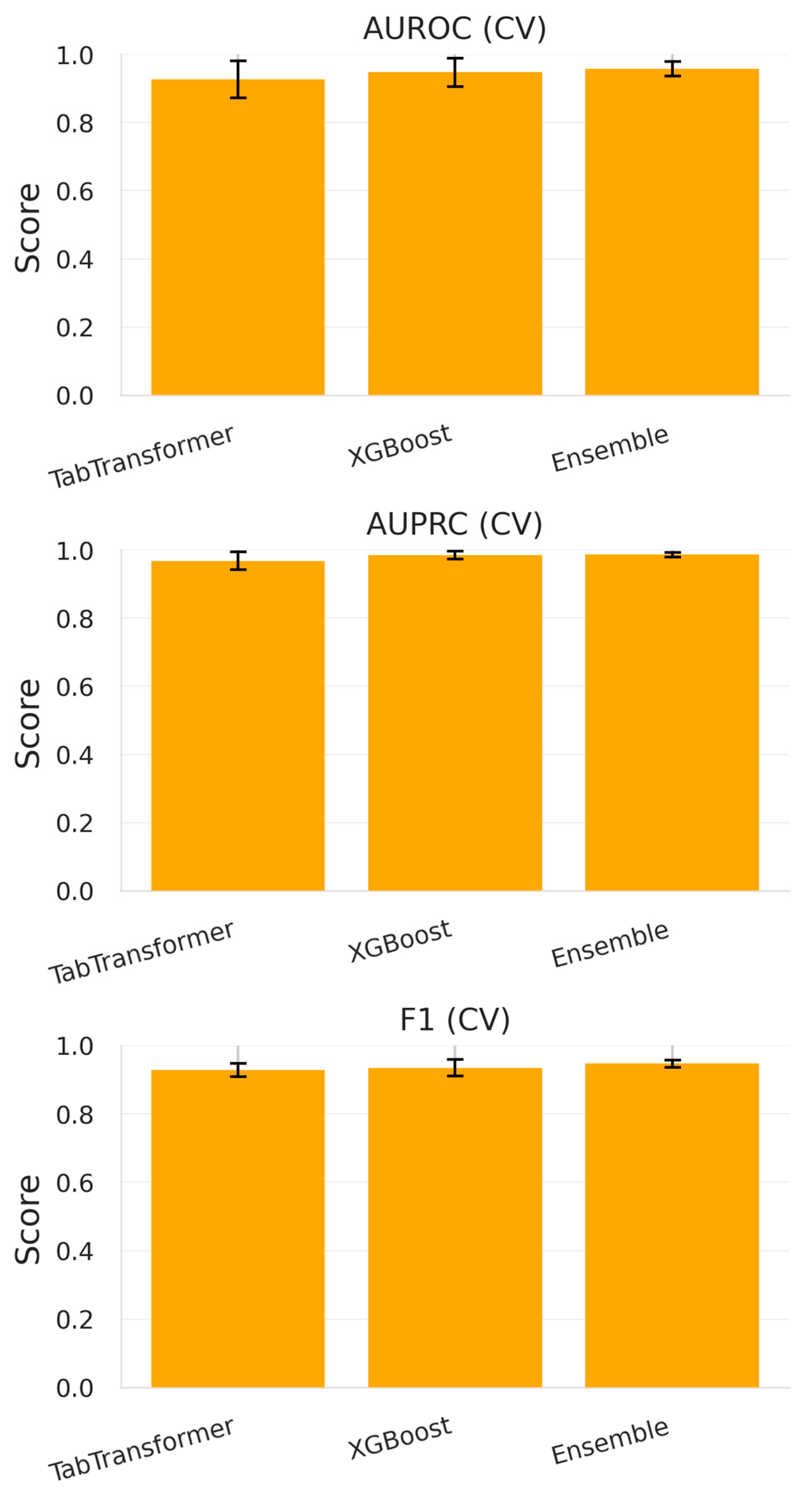 Diagnostics 15 02138 g012 Diagnostics 15 02138 g012