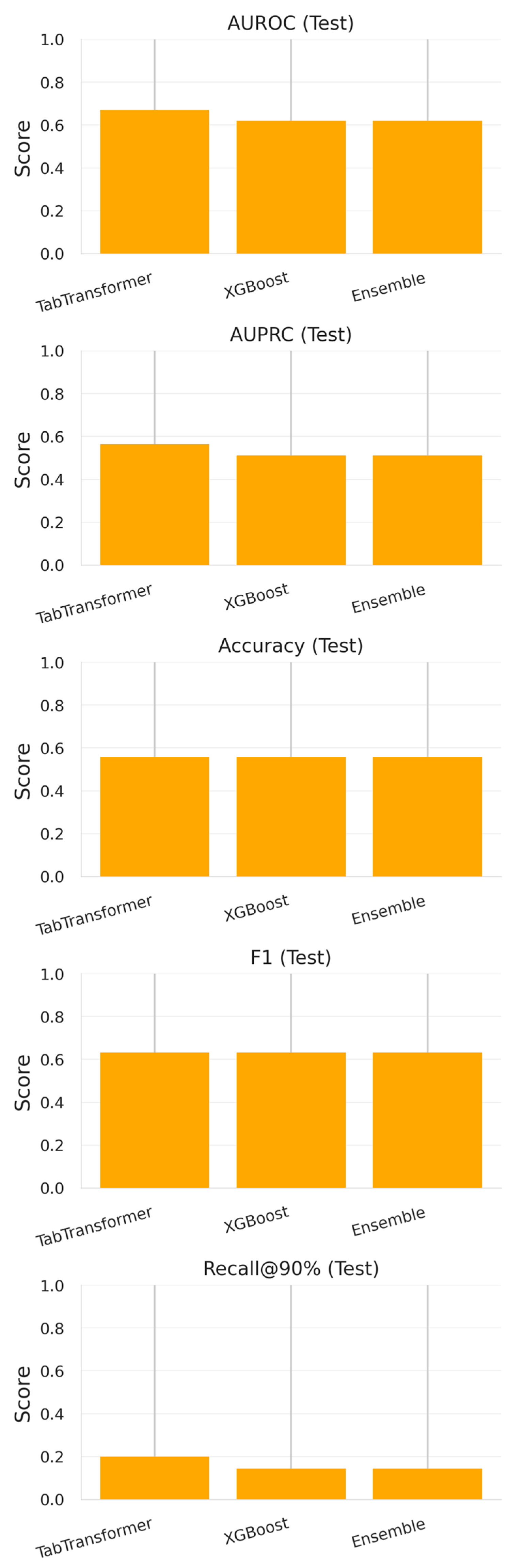 Diagnostics 15 02138 g013 Diagnostics 15 02138 g013
