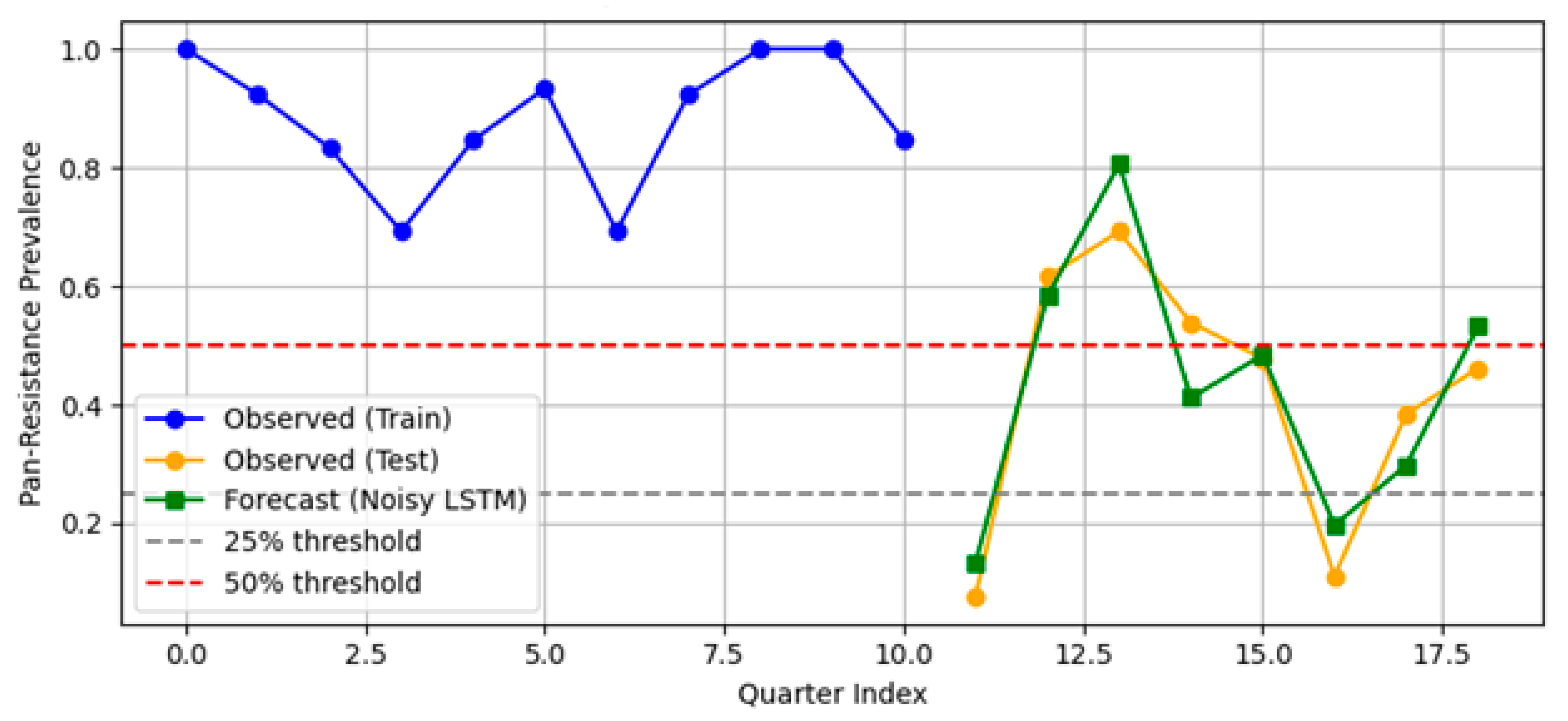 Diagnostics 15 02138 g017 Diagnostics 15 02138 g017