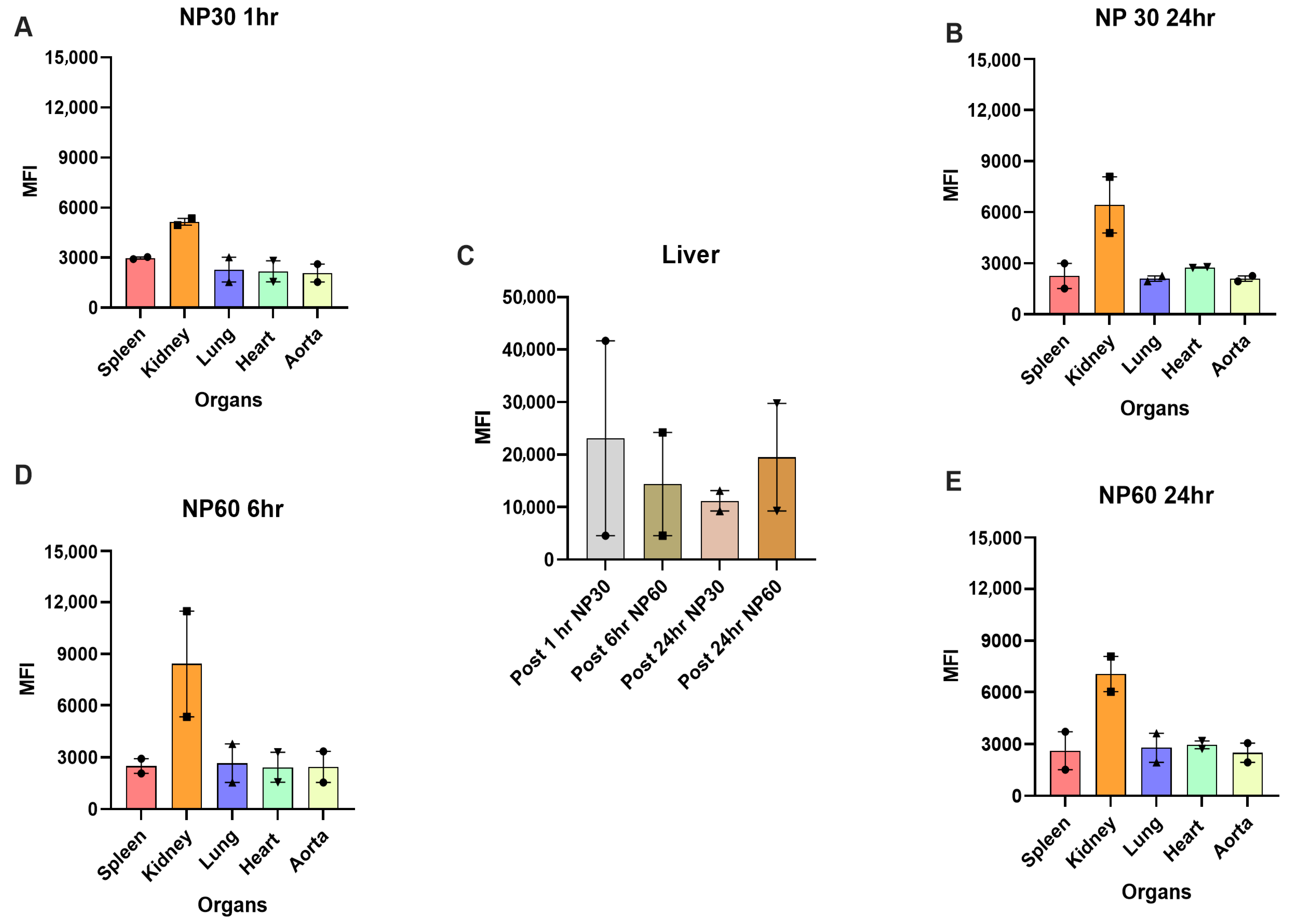 Diagnostics 15 02140 g003 Diagnostics 15 02140 g003