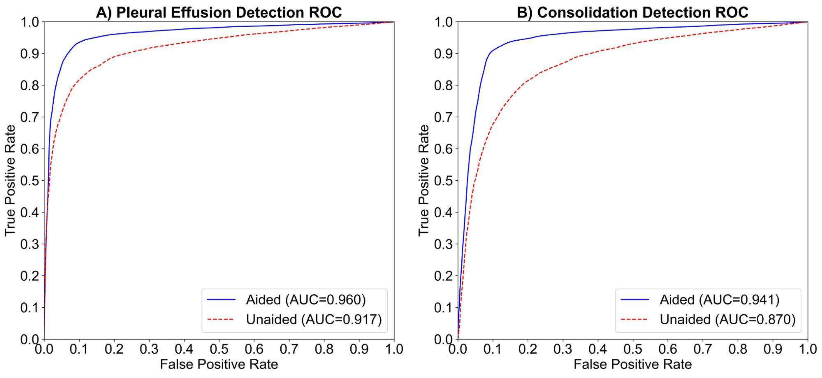 Diagnostics 15 02145 g002 Diagnostics 15 02145 g002
