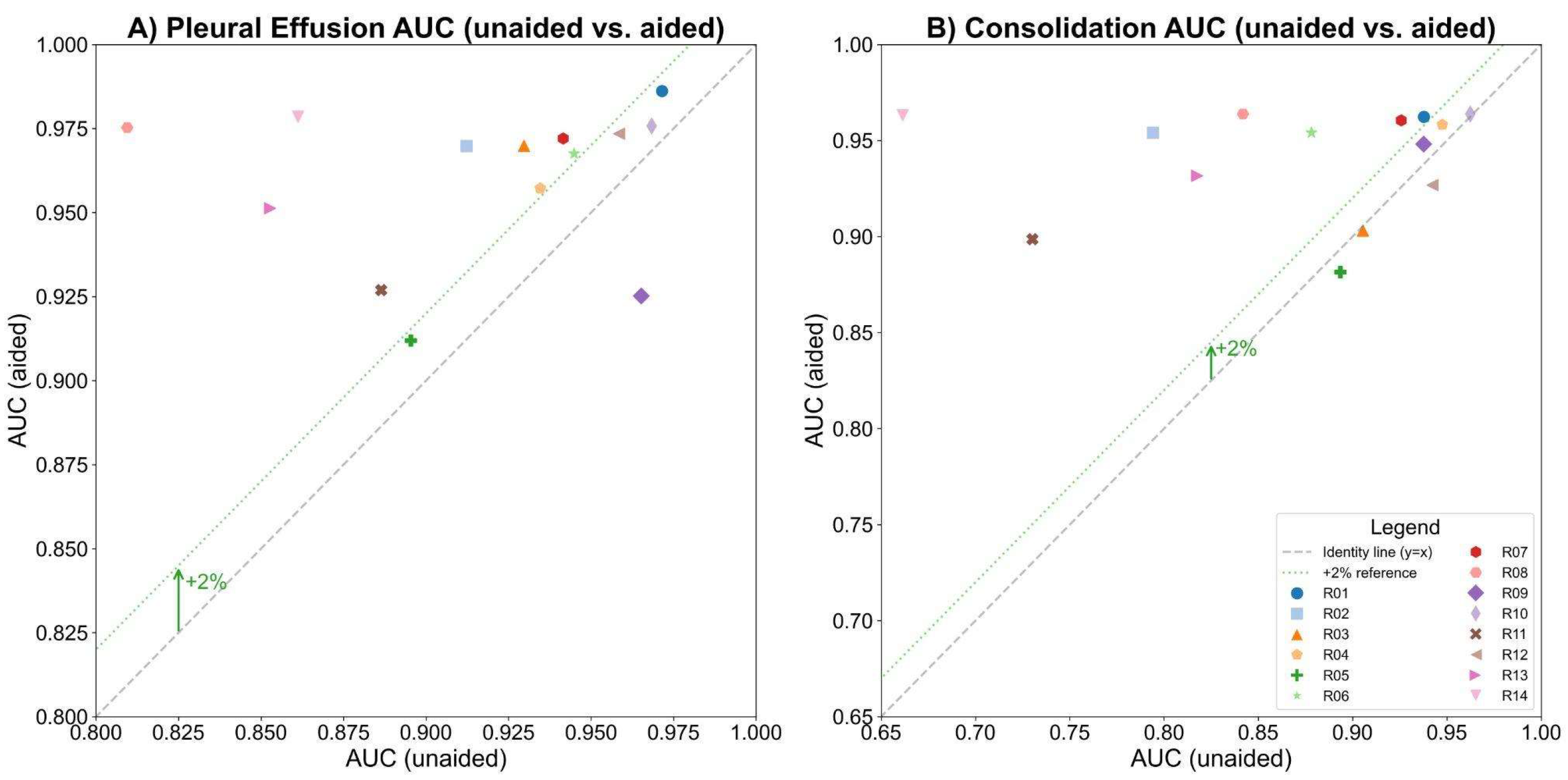 Diagnostics 15 02145 g003 Diagnostics 15 02145 g003