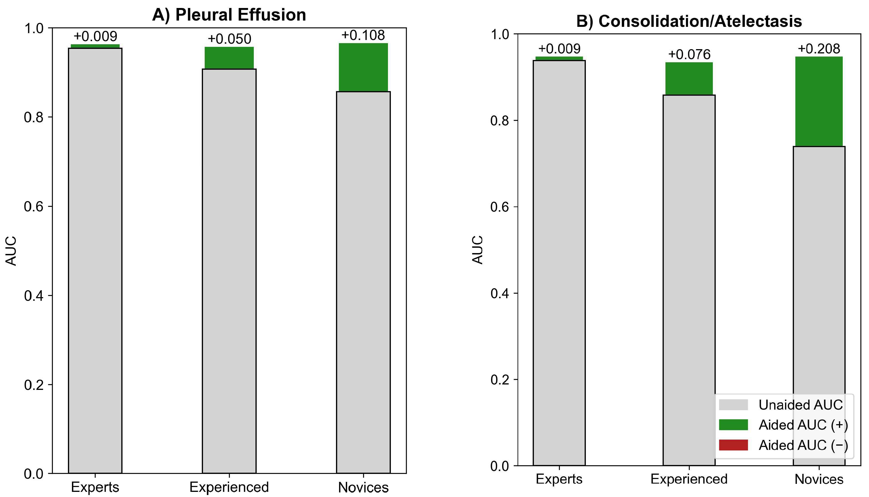 Diagnostics 15 02145 g004 Diagnostics 15 02145 g004