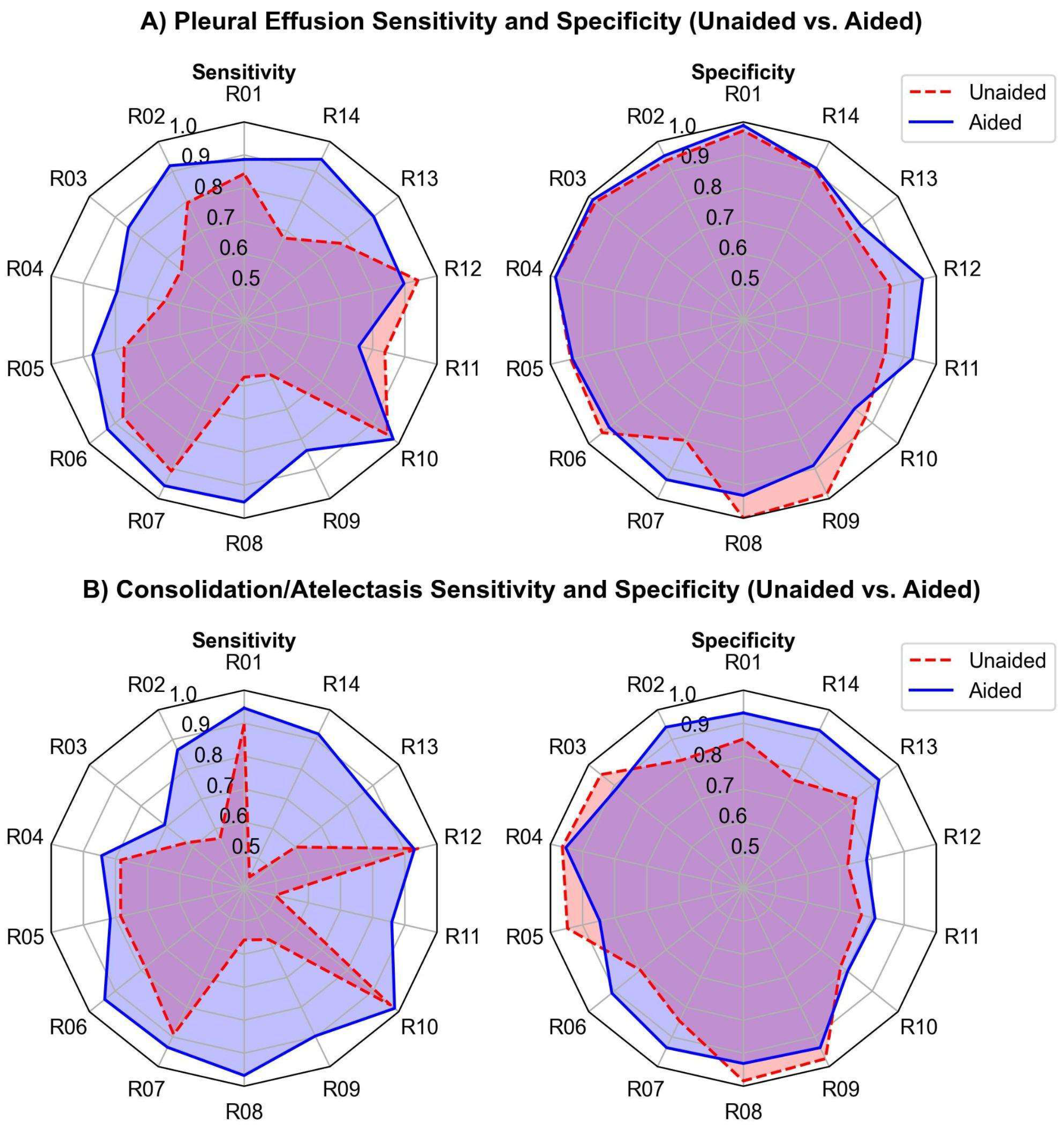 Diagnostics 15 02145 g005 Diagnostics 15 02145 g005