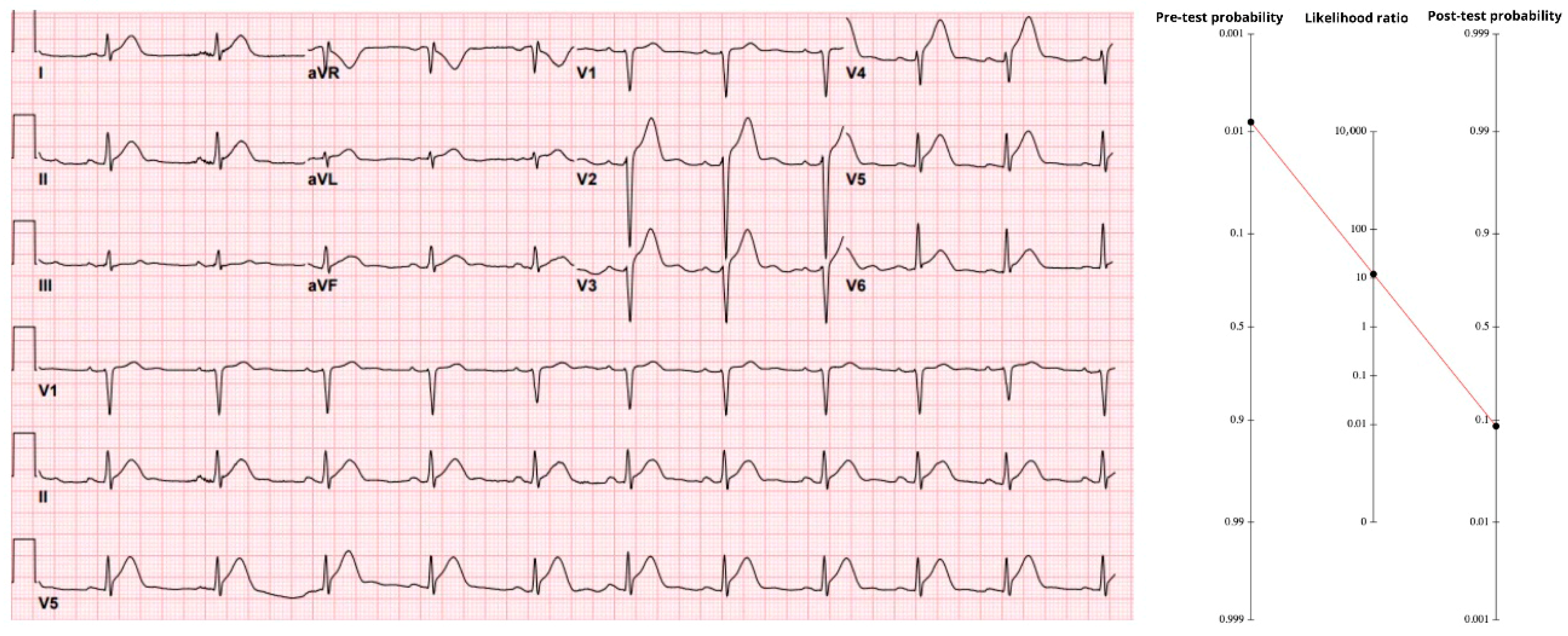 Diagnostics 15 02148 g001