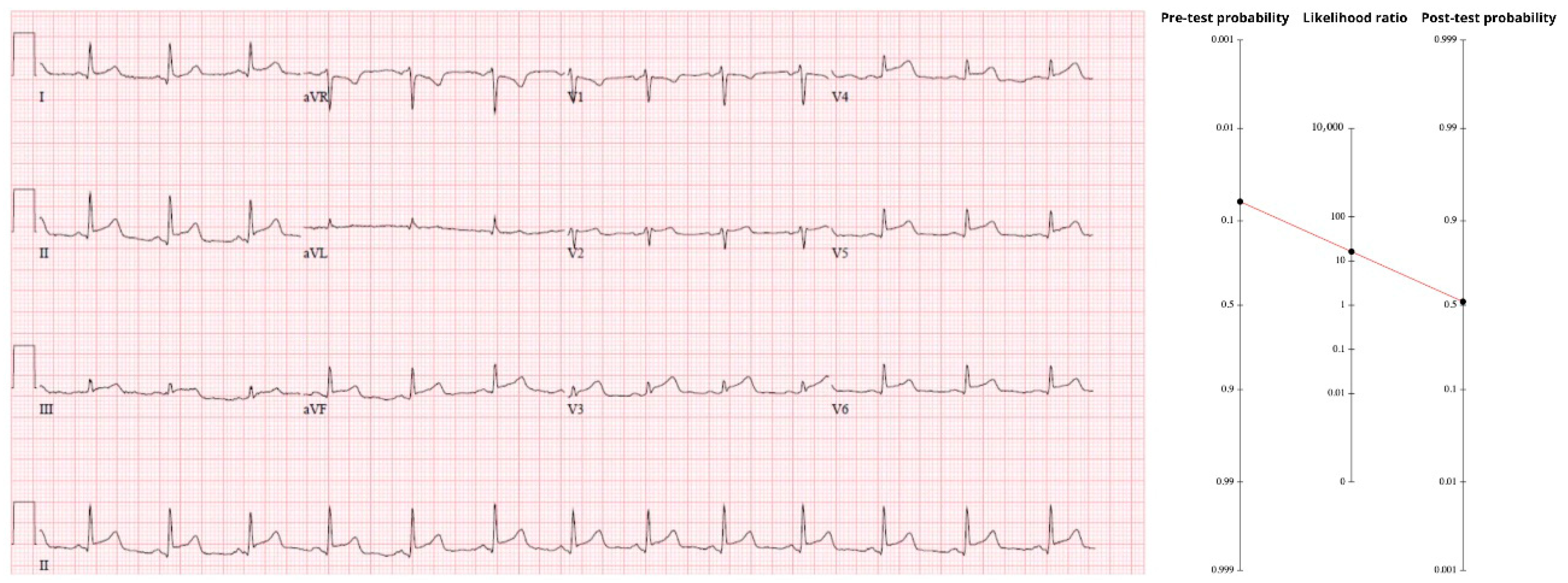 Diagnostics 15 02148 g002