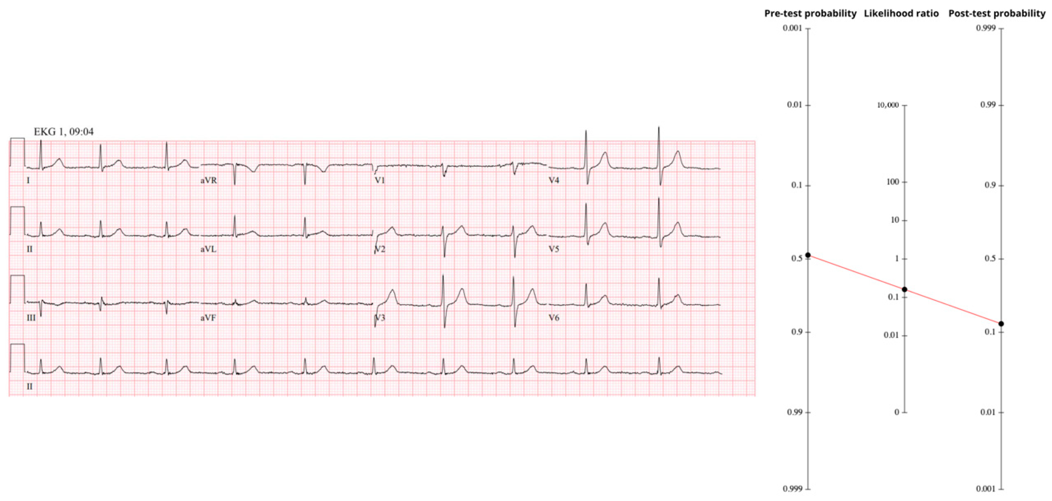 Diagnostics 15 02148 g003