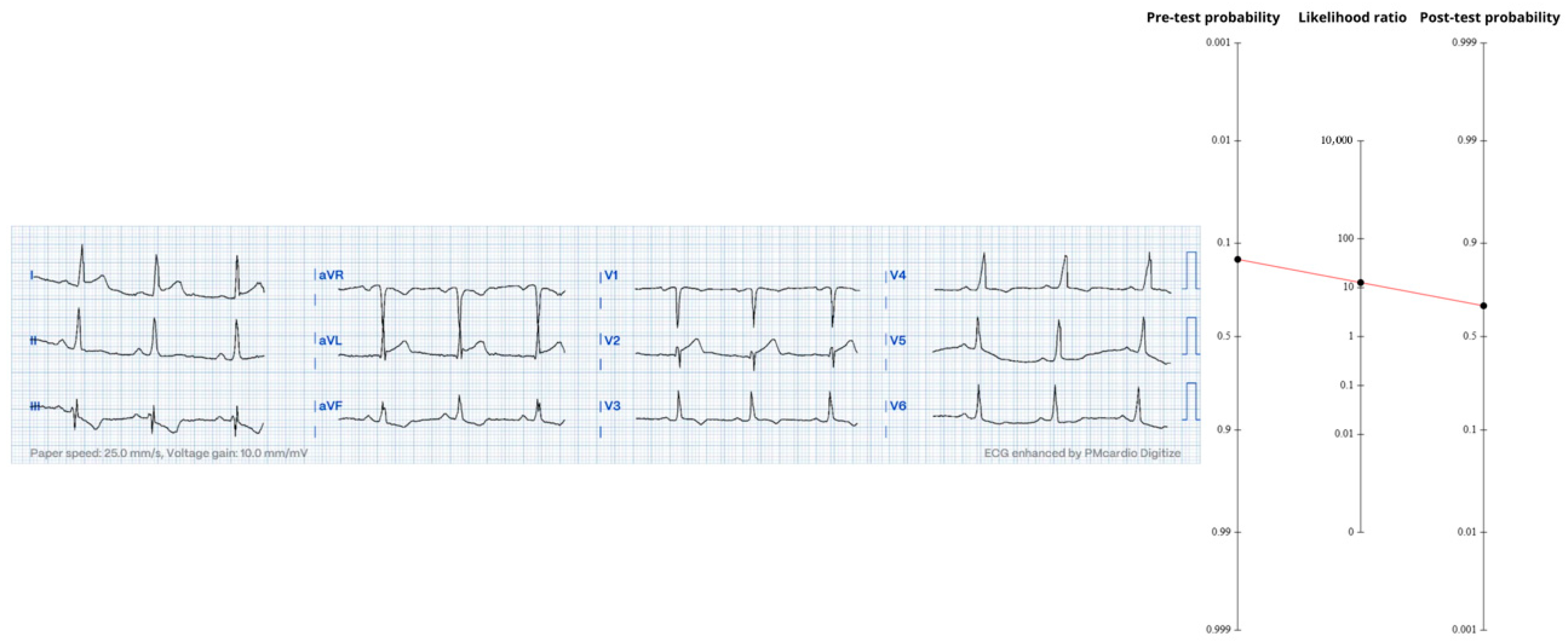 Diagnostics 15 02148 g005