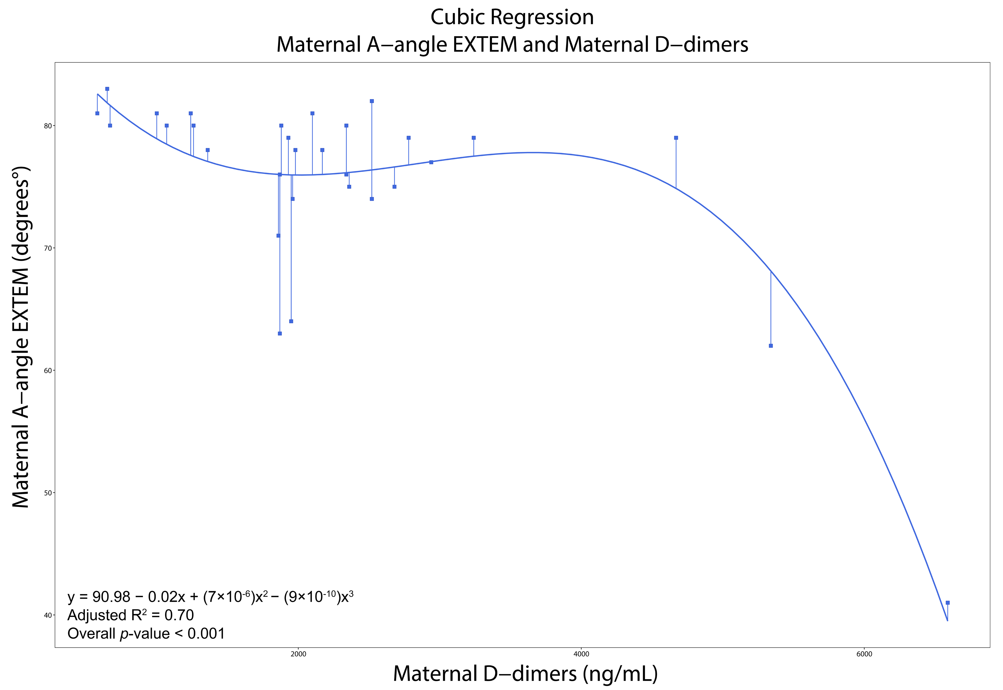 Diagnostics 15 02156 g003