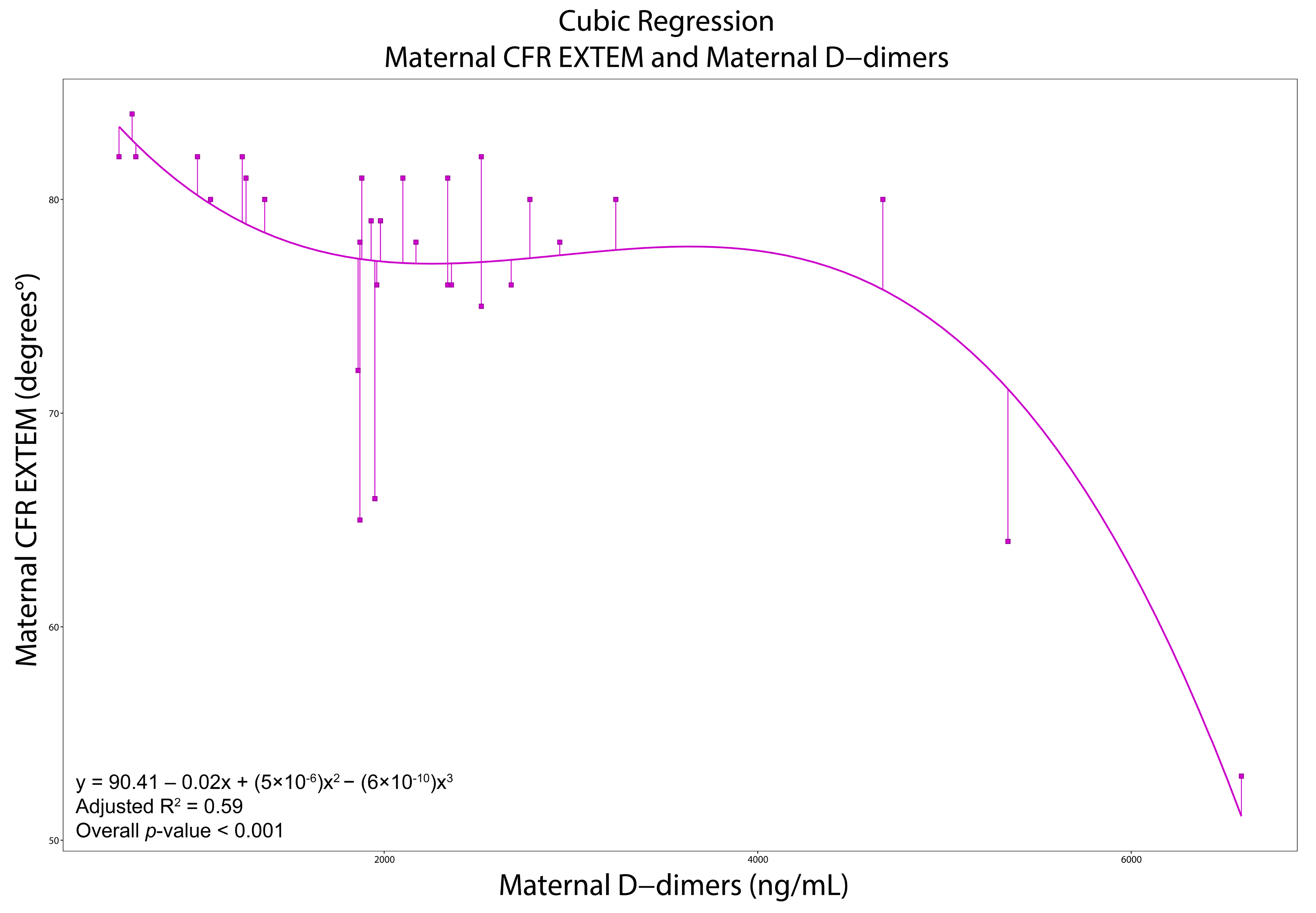Diagnostics 15 02156 g004