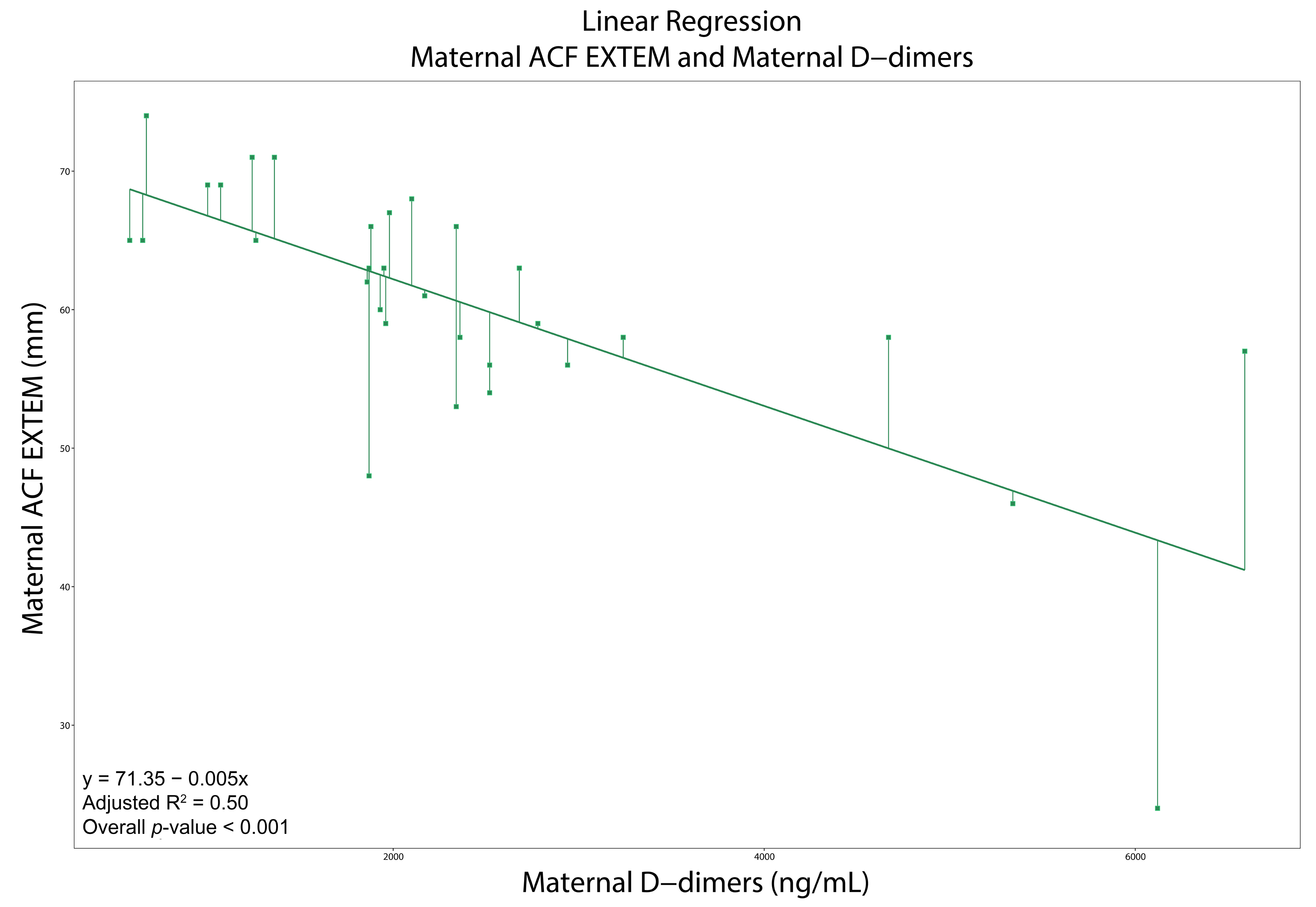 Diagnostics 15 02156 g005