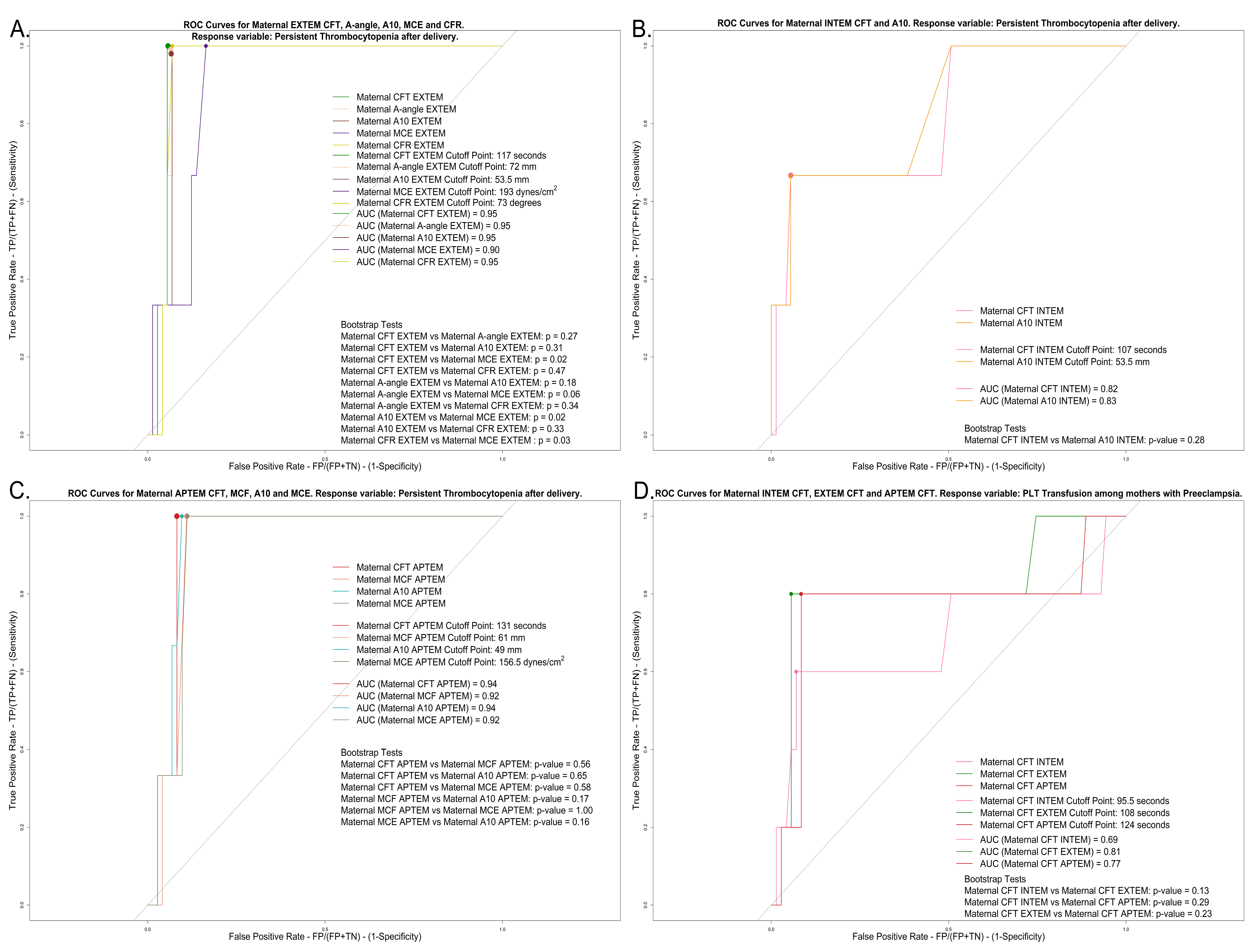 Diagnostics 15 02156 g006