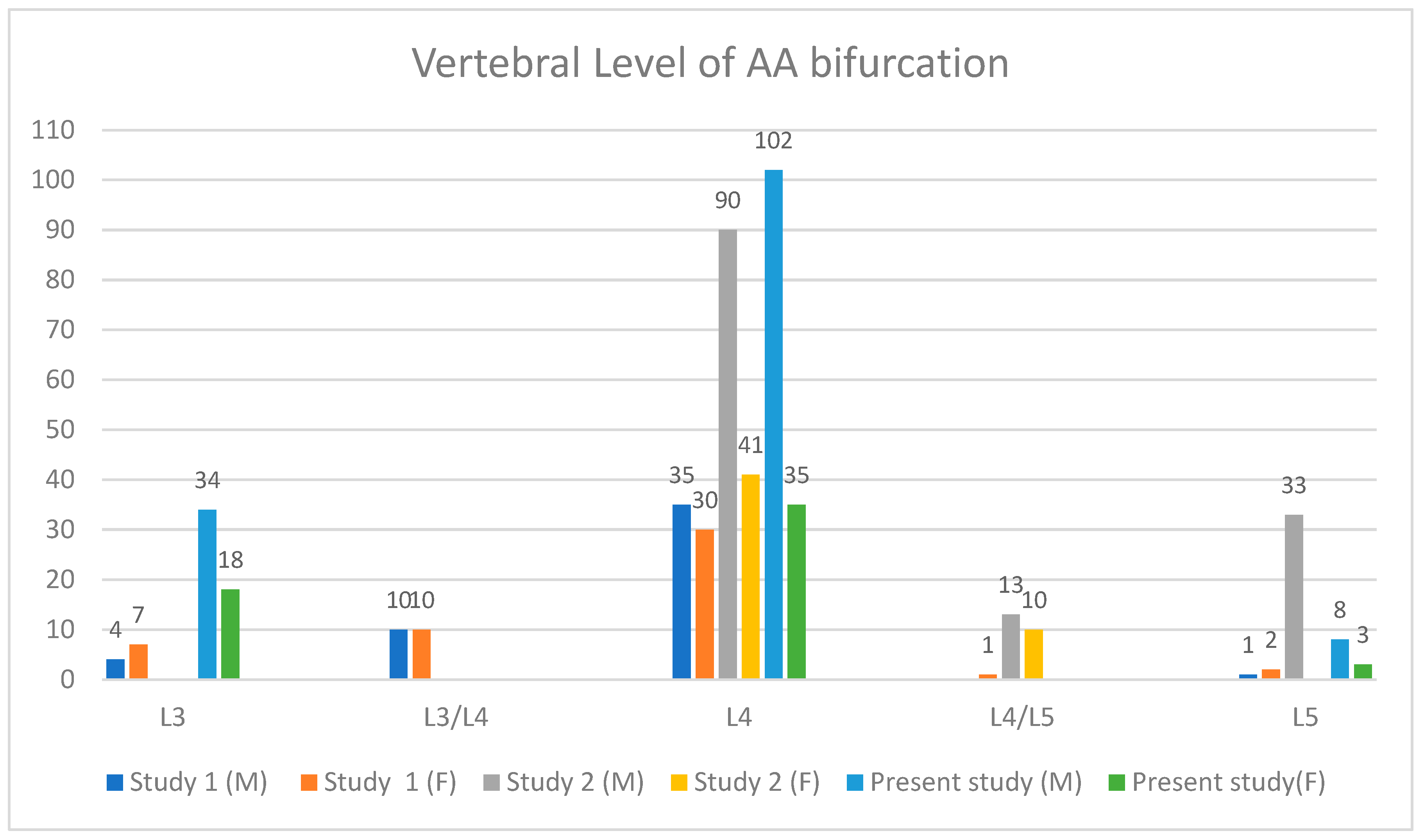 Diagnostics 15 02167 g007