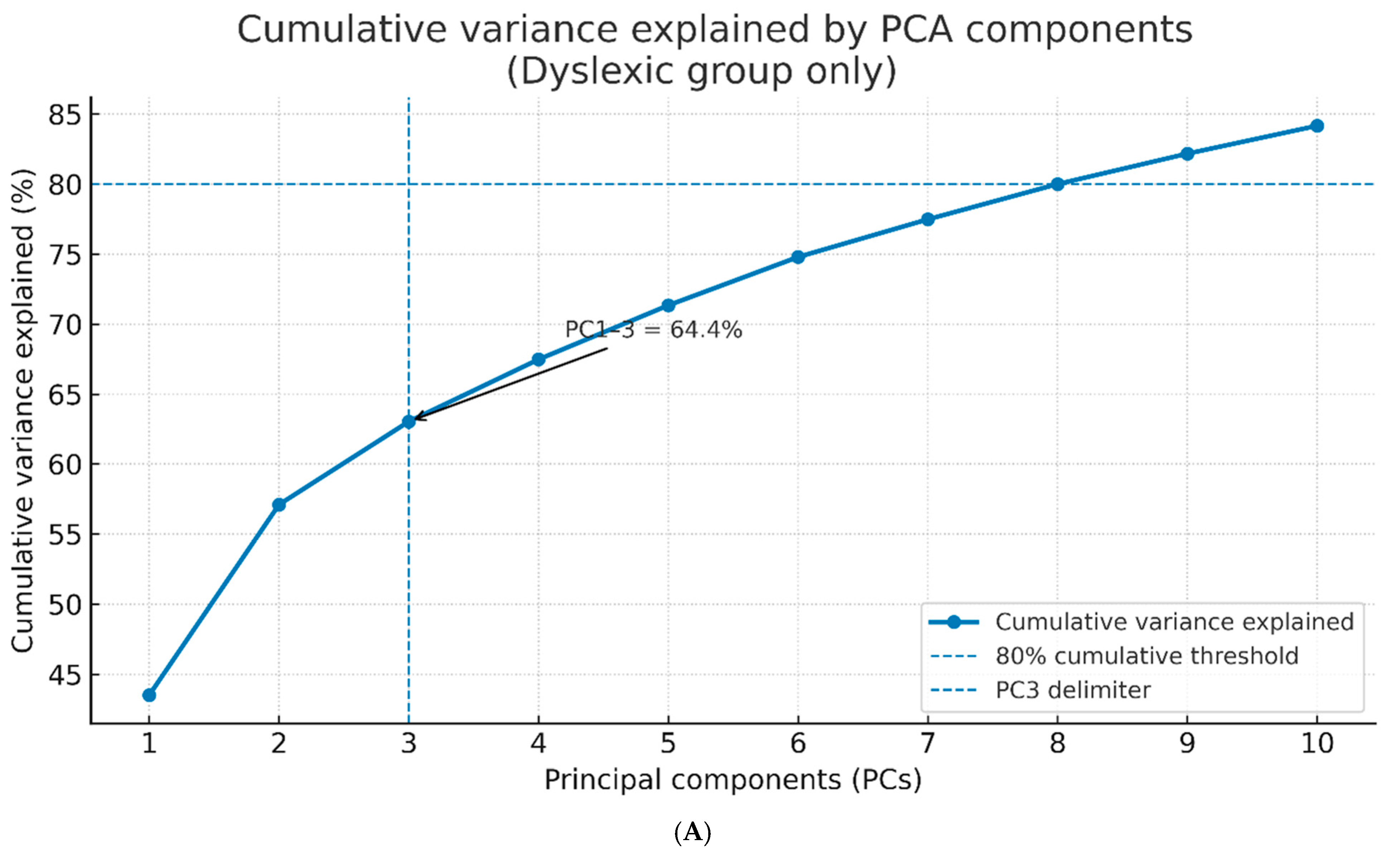 Diagnostics 15 02168 g001a Diagnostics 15 02168 g001a