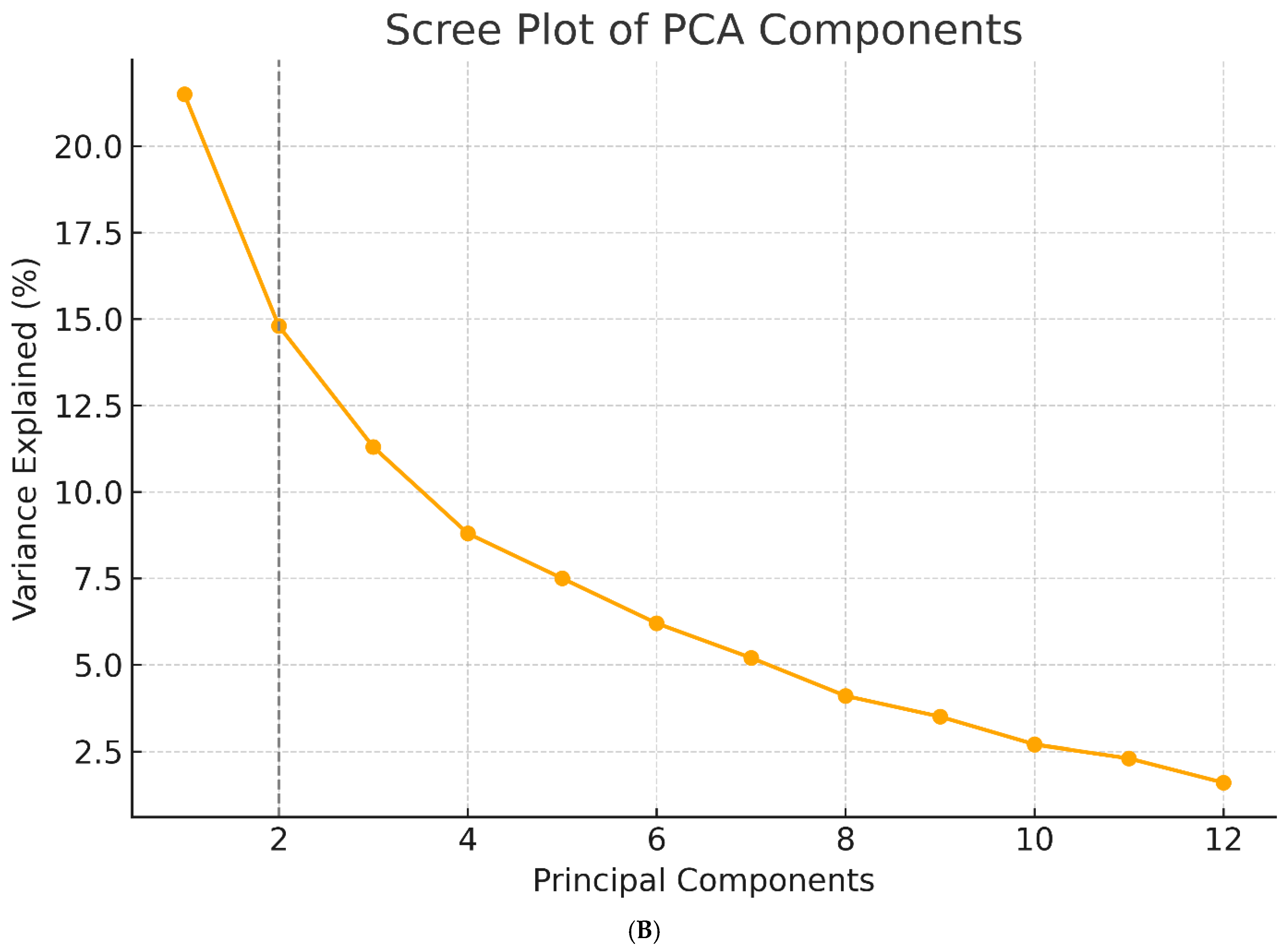 Diagnostics 15 02168 g001b Diagnostics 15 02168 g001b