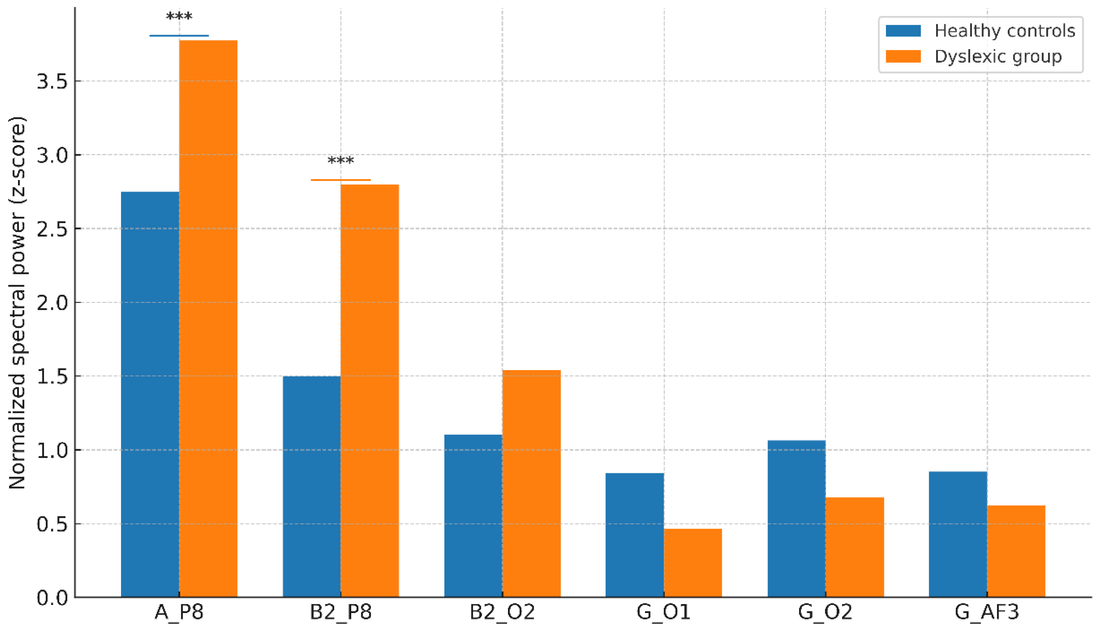 Diagnostics 15 02168 g002 Diagnostics 15 02168 g002