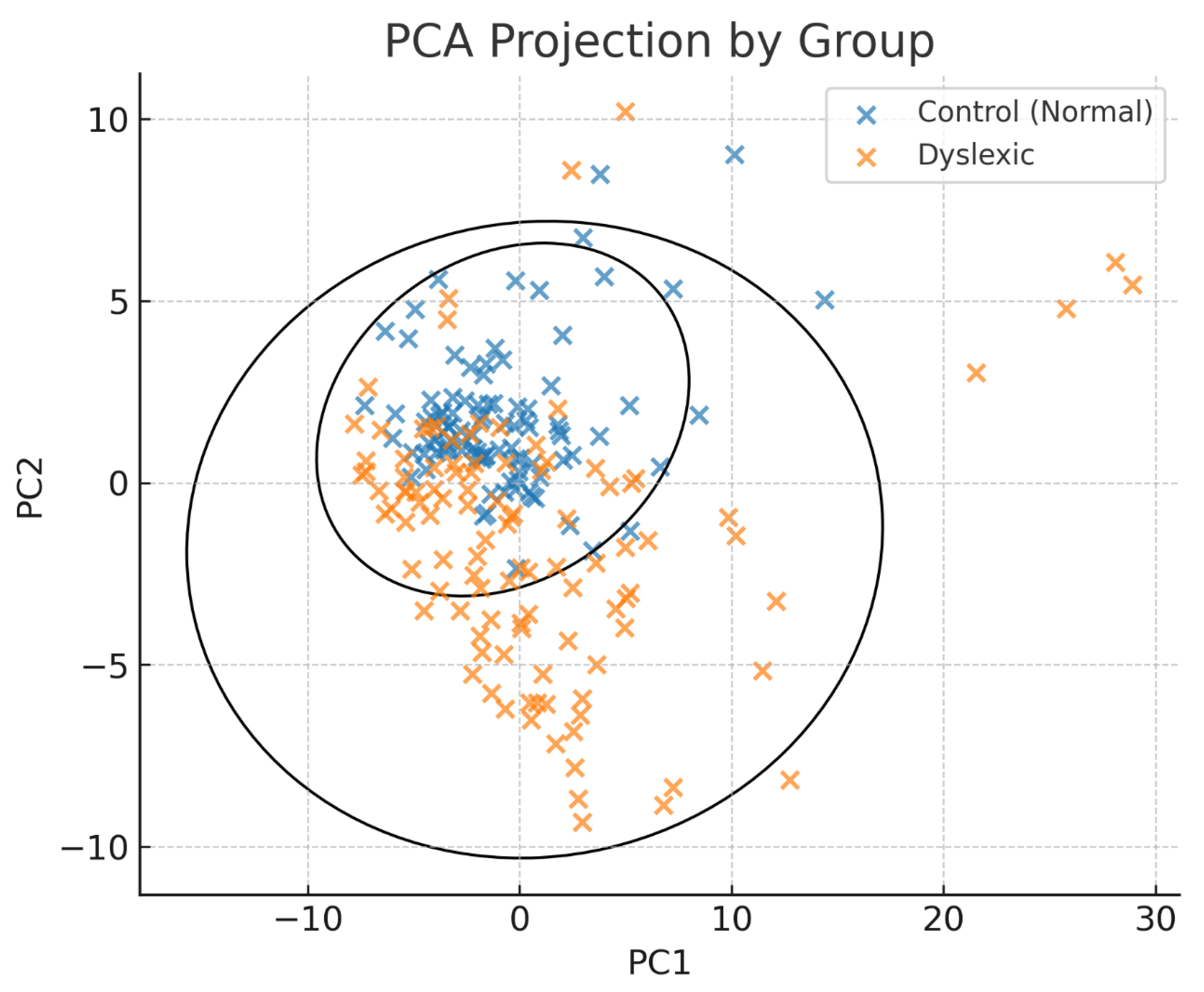 Diagnostics 15 02168 g003 Diagnostics 15 02168 g003