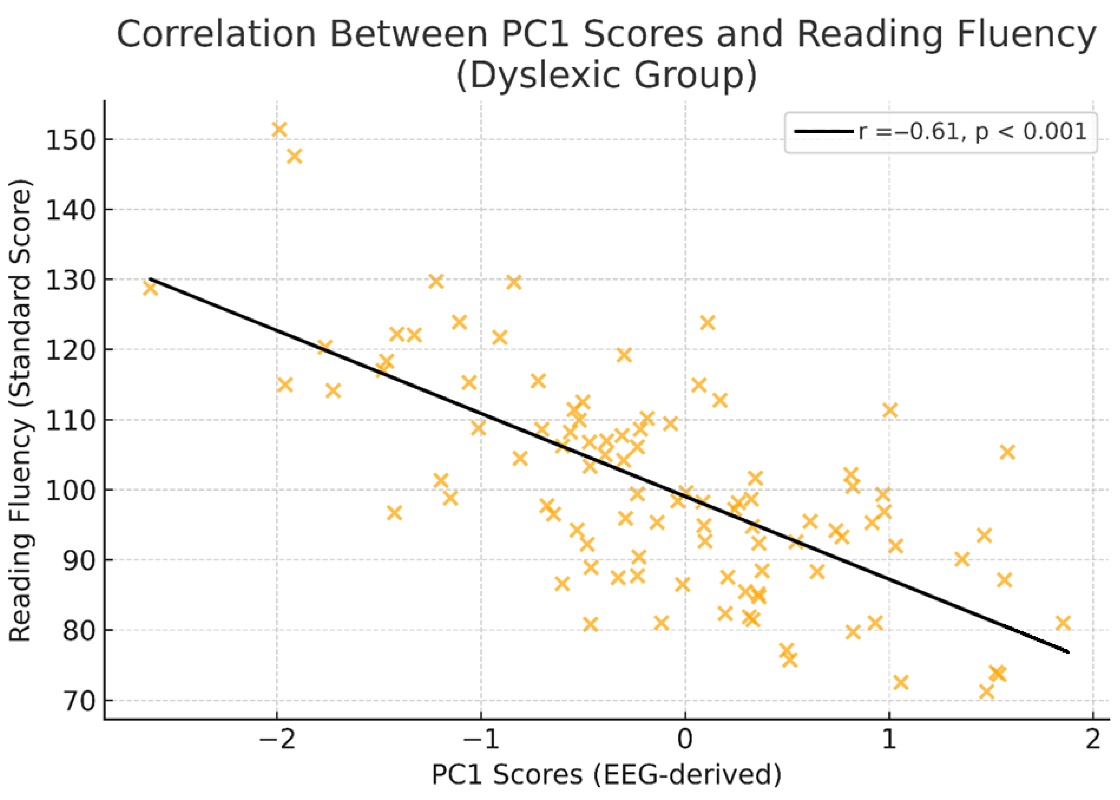 Diagnostics 15 02168 g004 Diagnostics 15 02168 g004