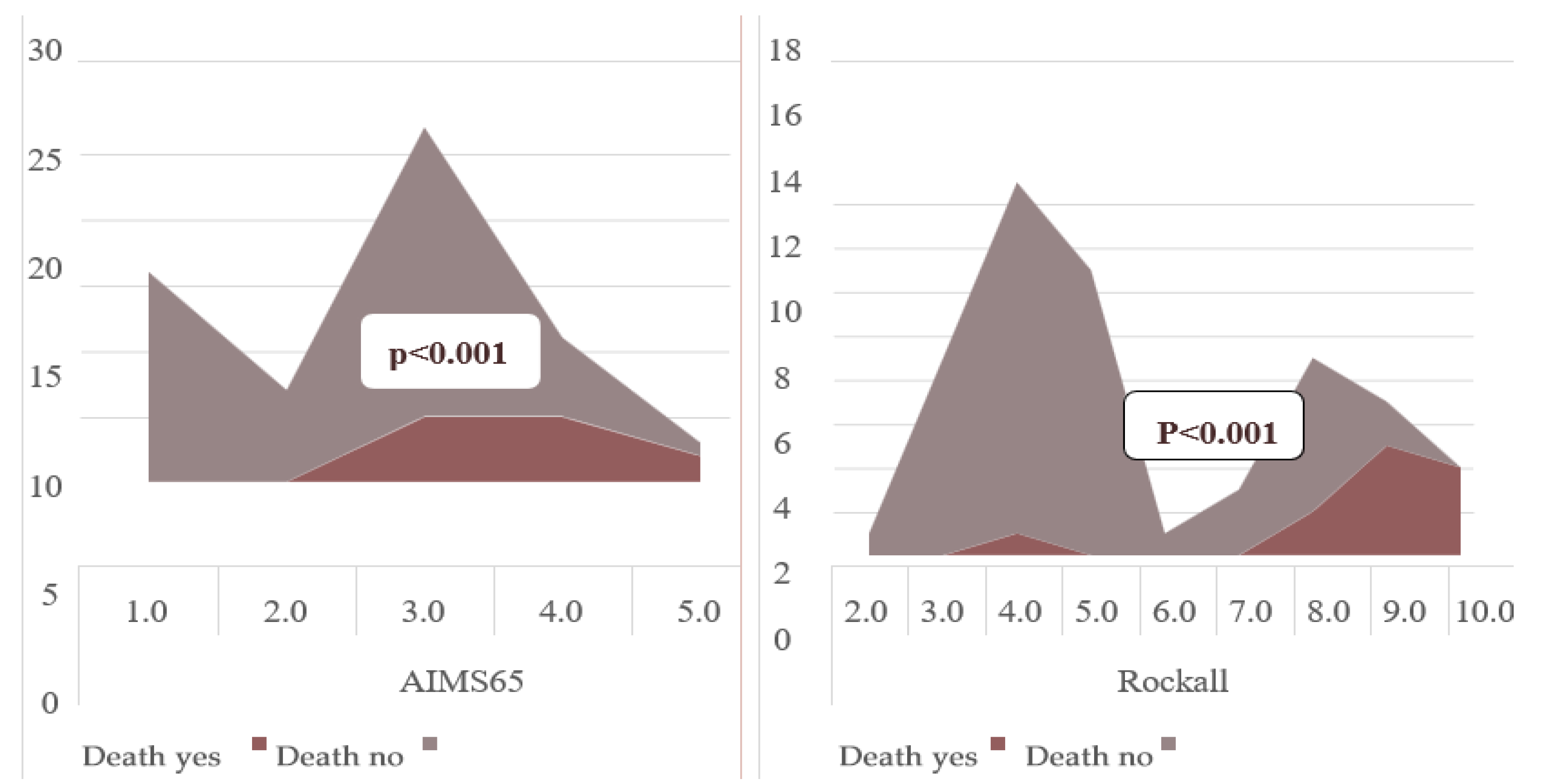 Diagnostics 15 02173 g003