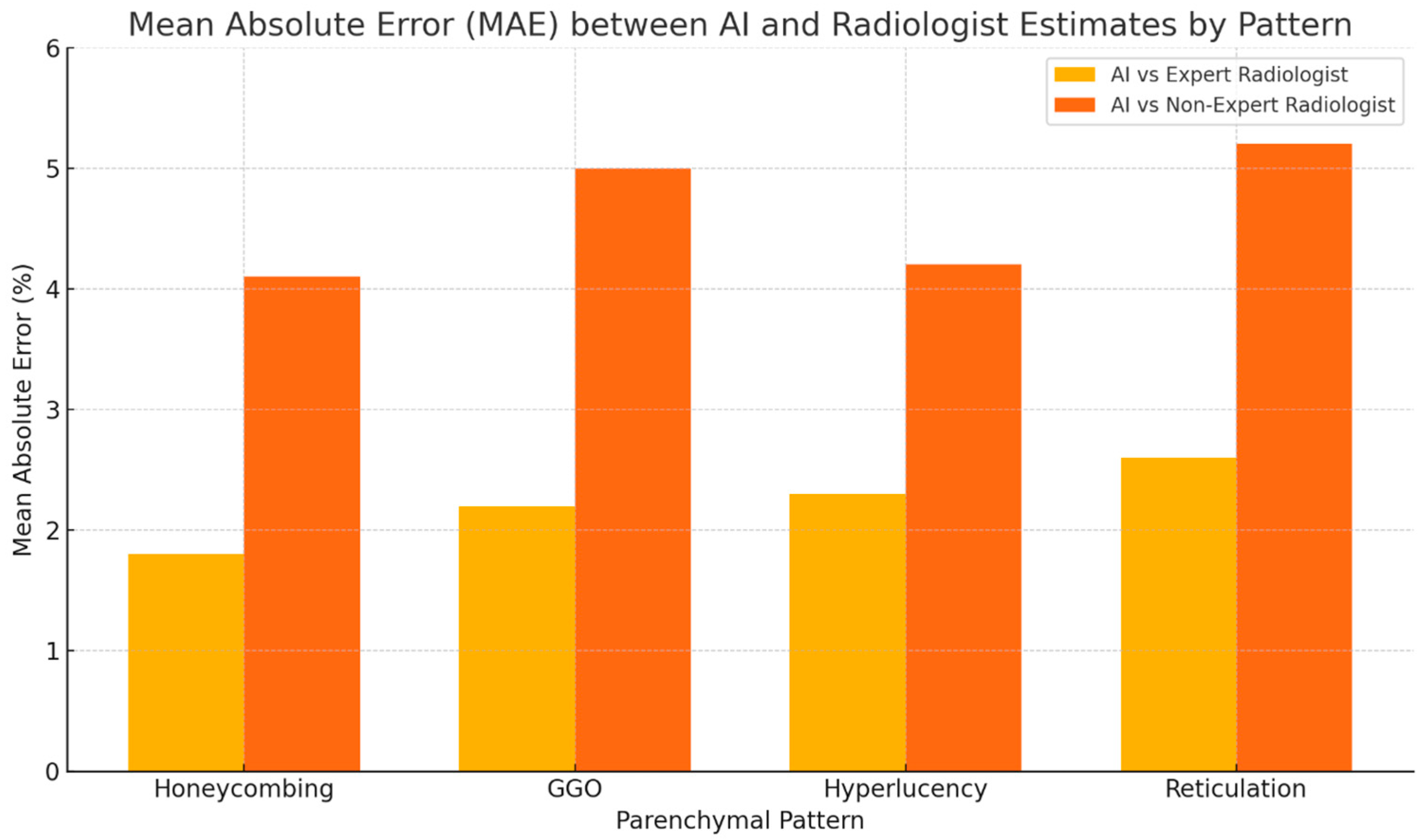 Diagnostics 15 02179 g003 Diagnostics 15 02179 g003