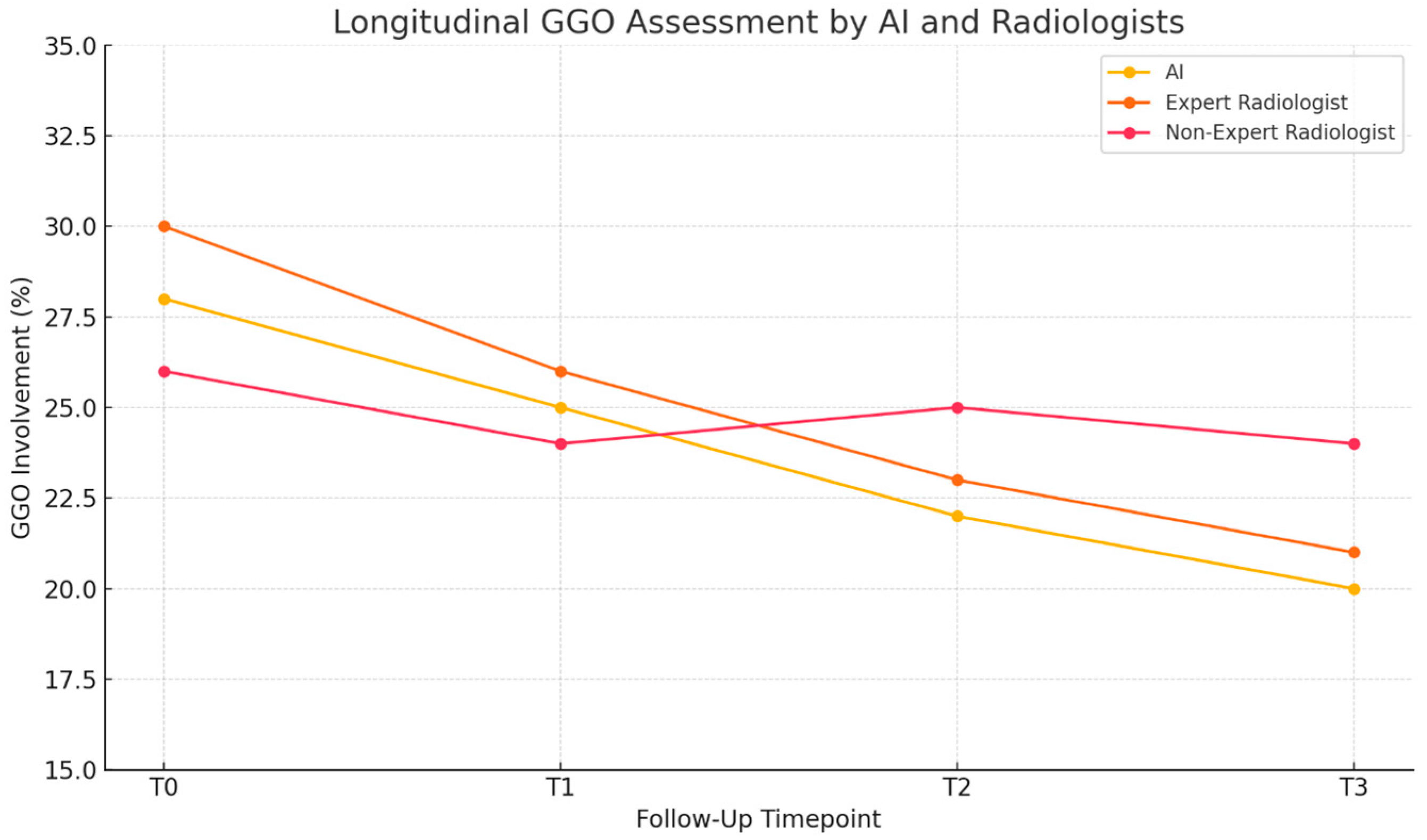 Diagnostics 15 02179 g004 Diagnostics 15 02179 g004