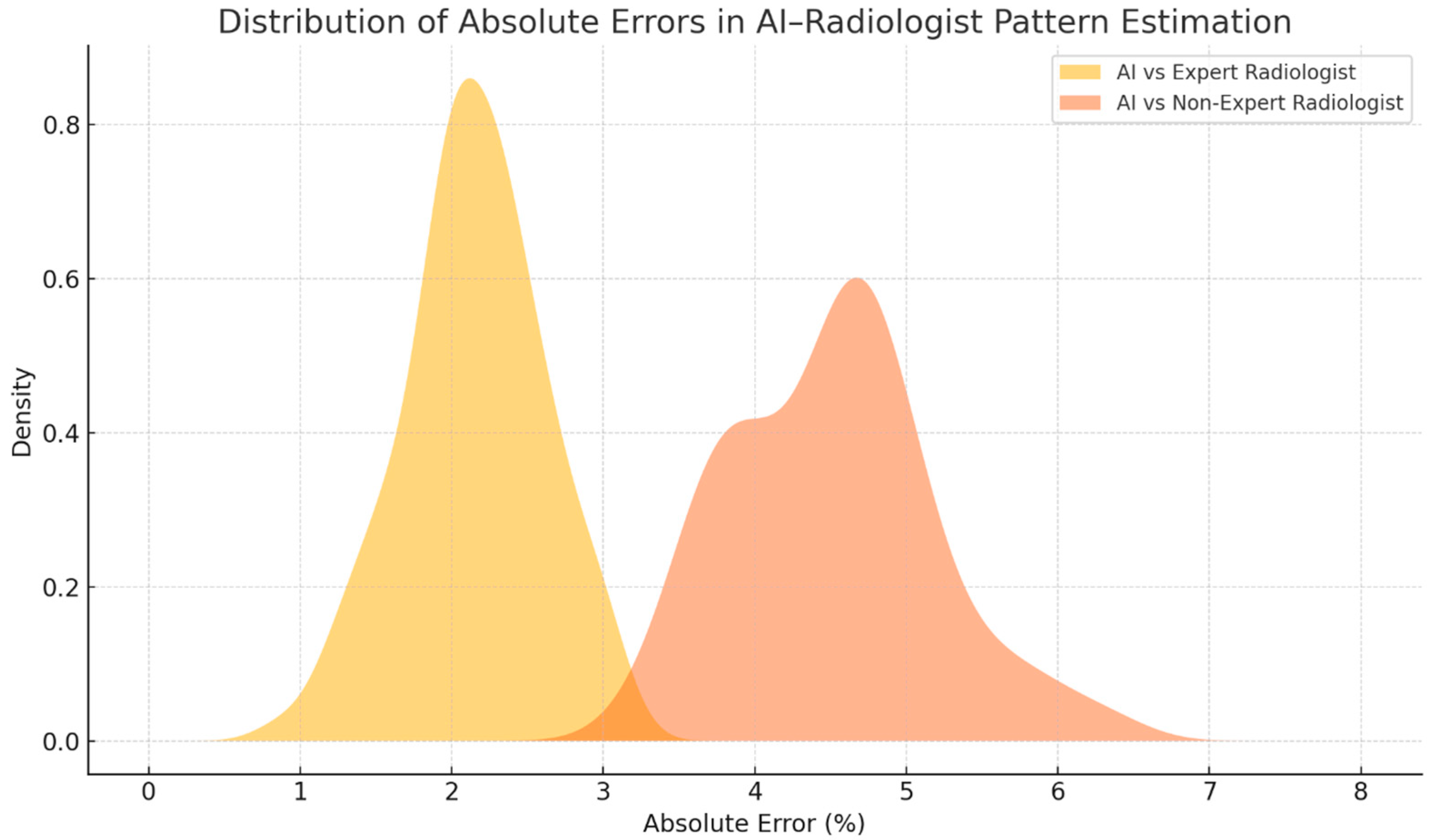 Diagnostics 15 02179 g005 Diagnostics 15 02179 g005