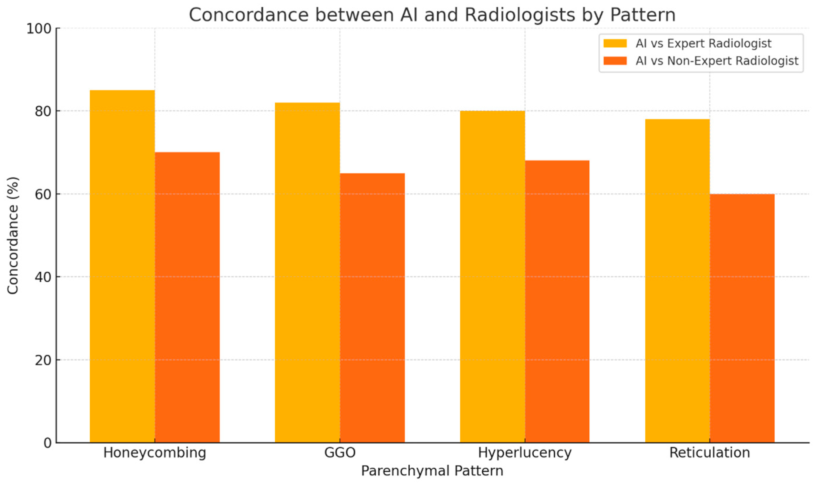 Diagnostics 15 02179 g006 Diagnostics 15 02179 g006
