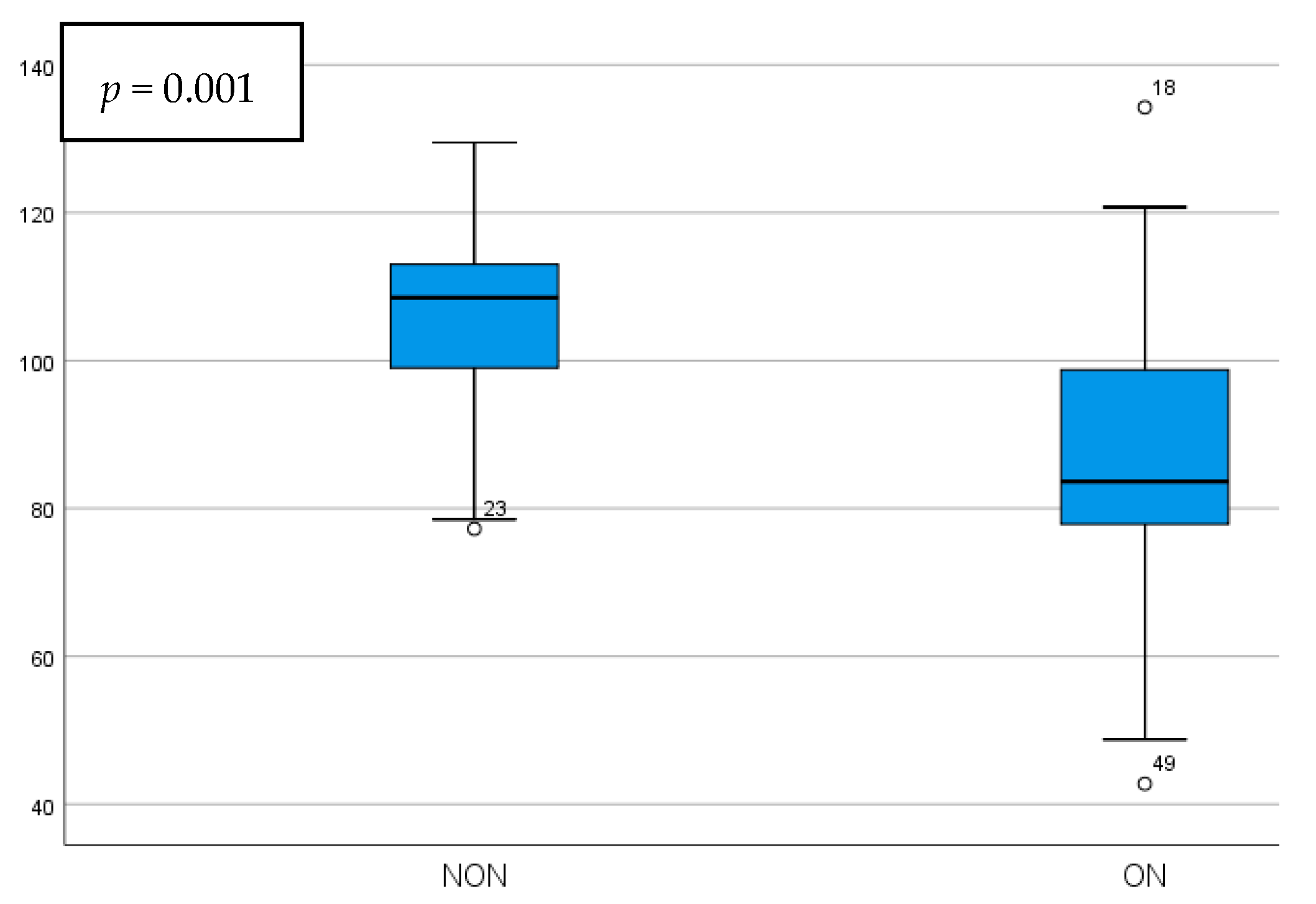 Diagnostics 15 02181 g001
