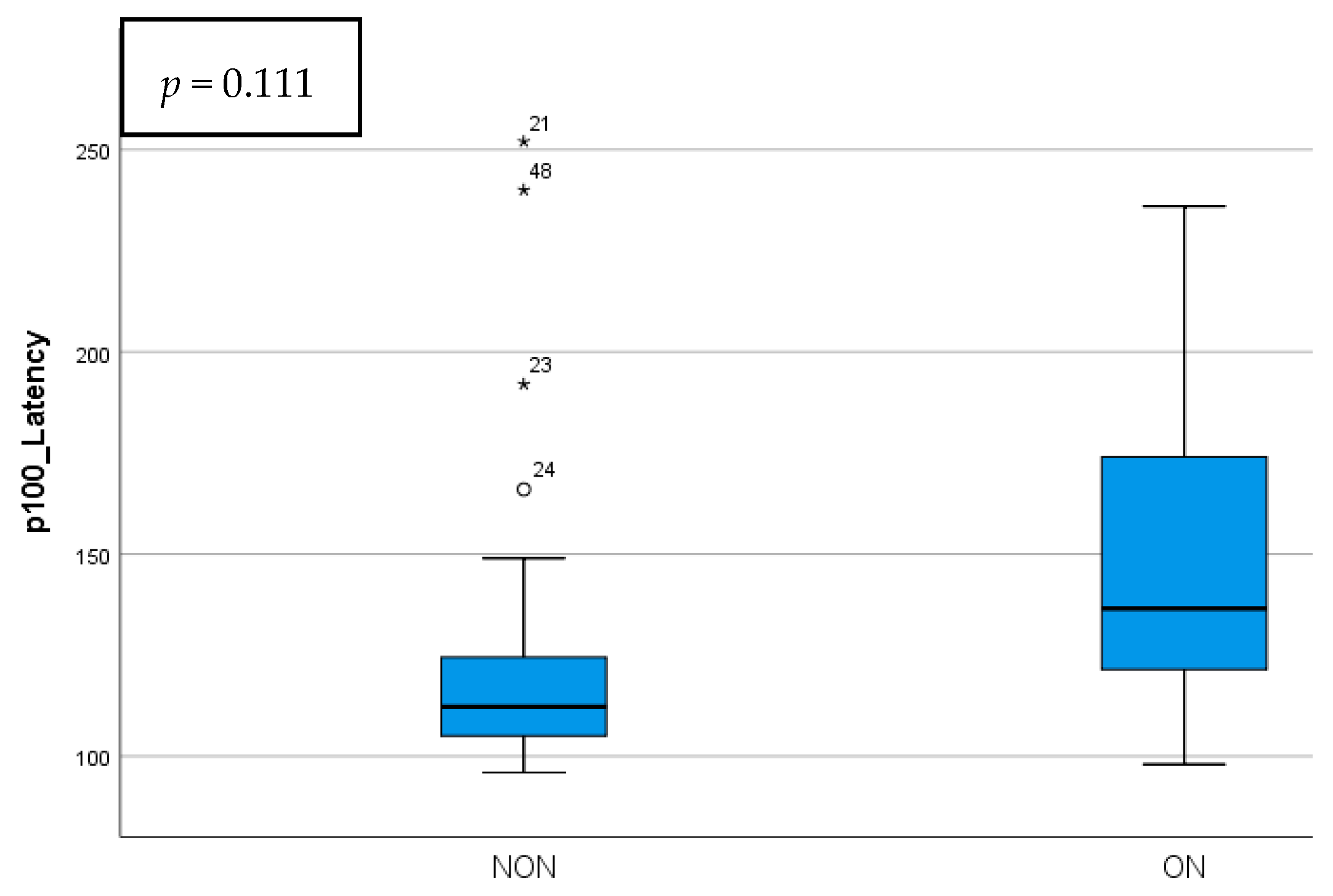Diagnostics 15 02181 g005
