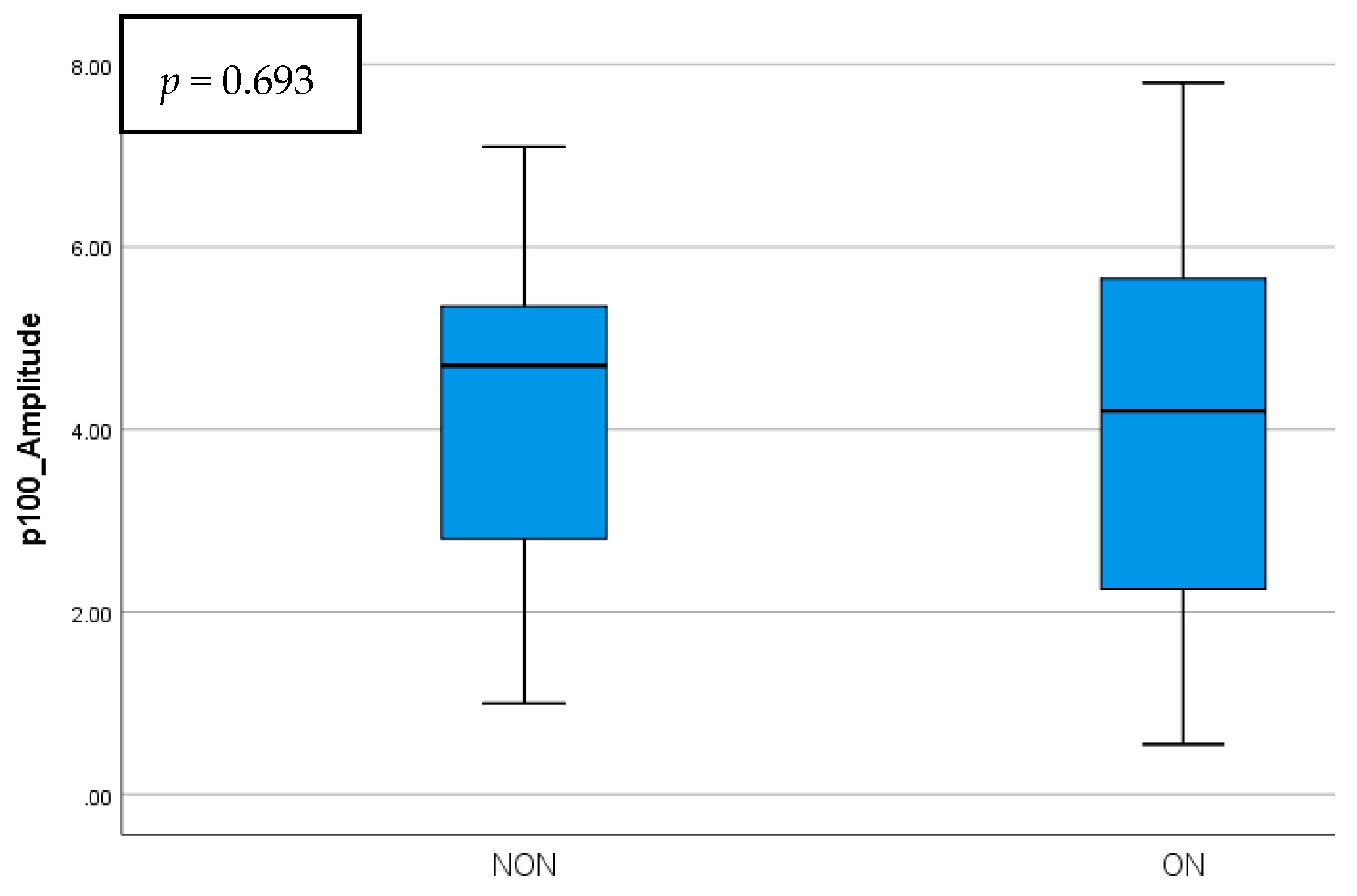 Diagnostics 15 02181 g006