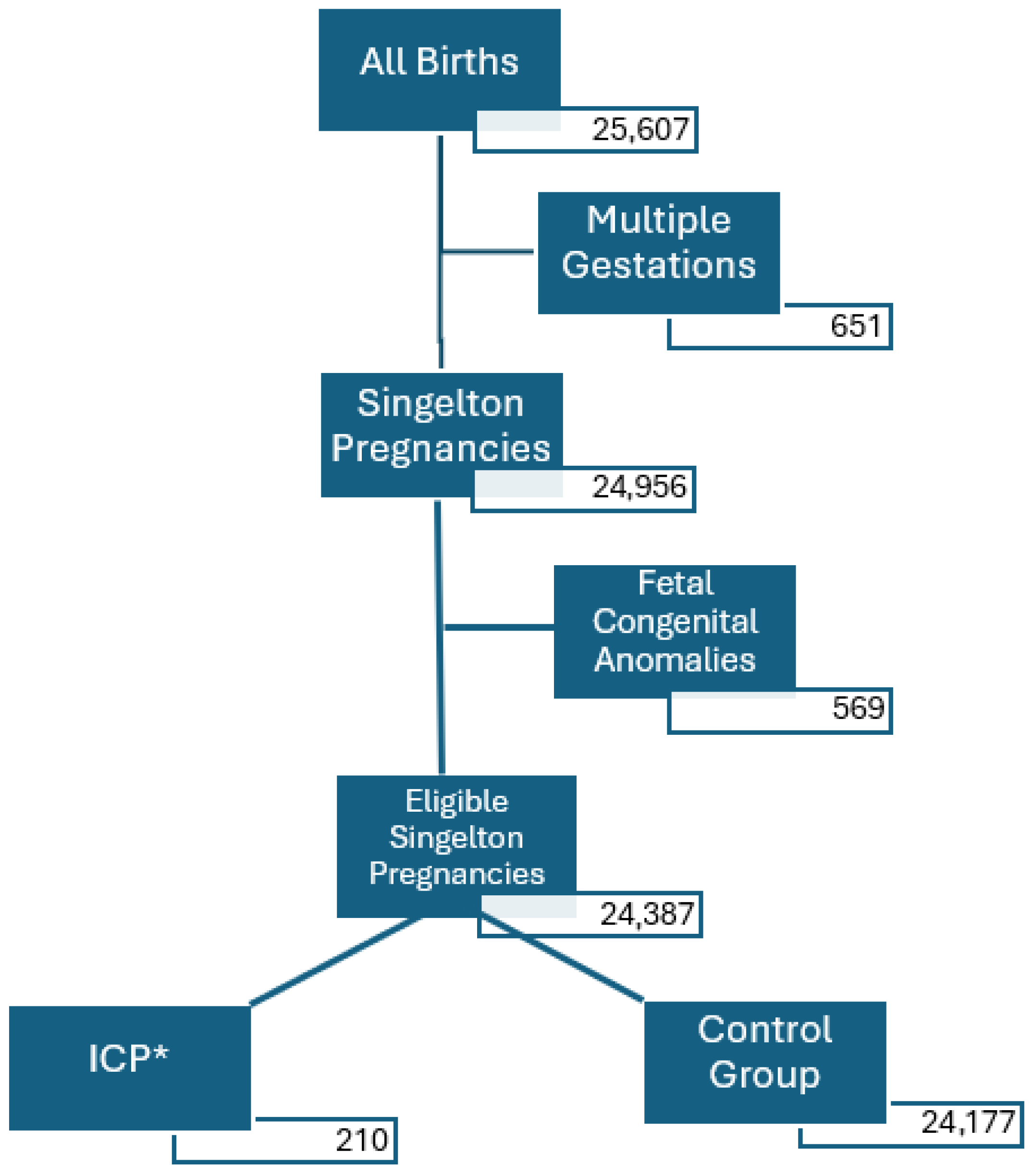 Diagnostics 15 02185 g001 Diagnostics 15 02185 g001
