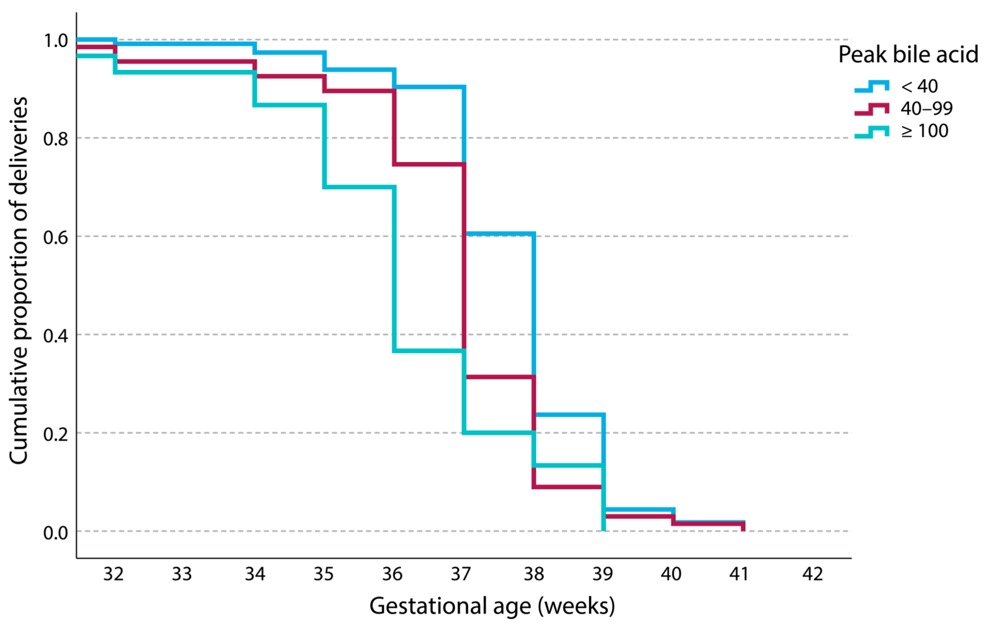 Diagnostics 15 02185 g003 Diagnostics 15 02185 g003