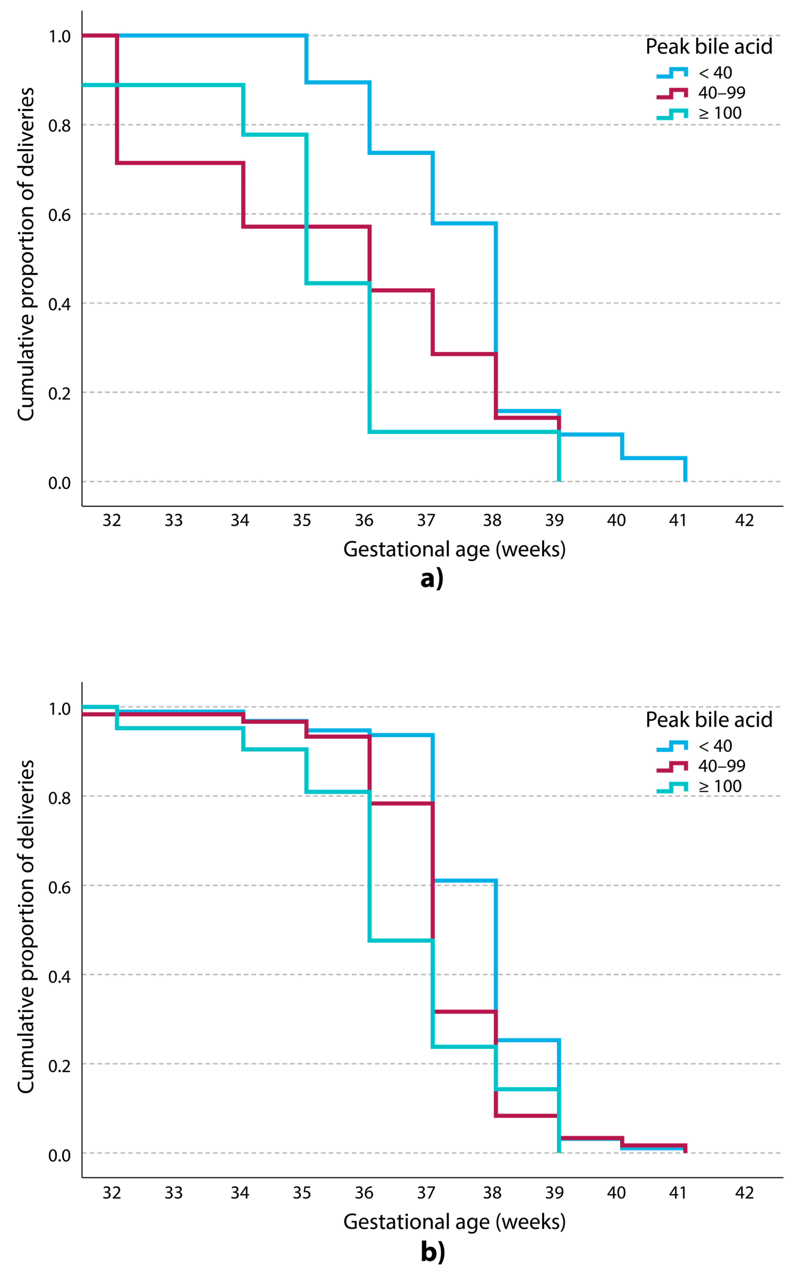 Diagnostics 15 02185 g004 Diagnostics 15 02185 g004