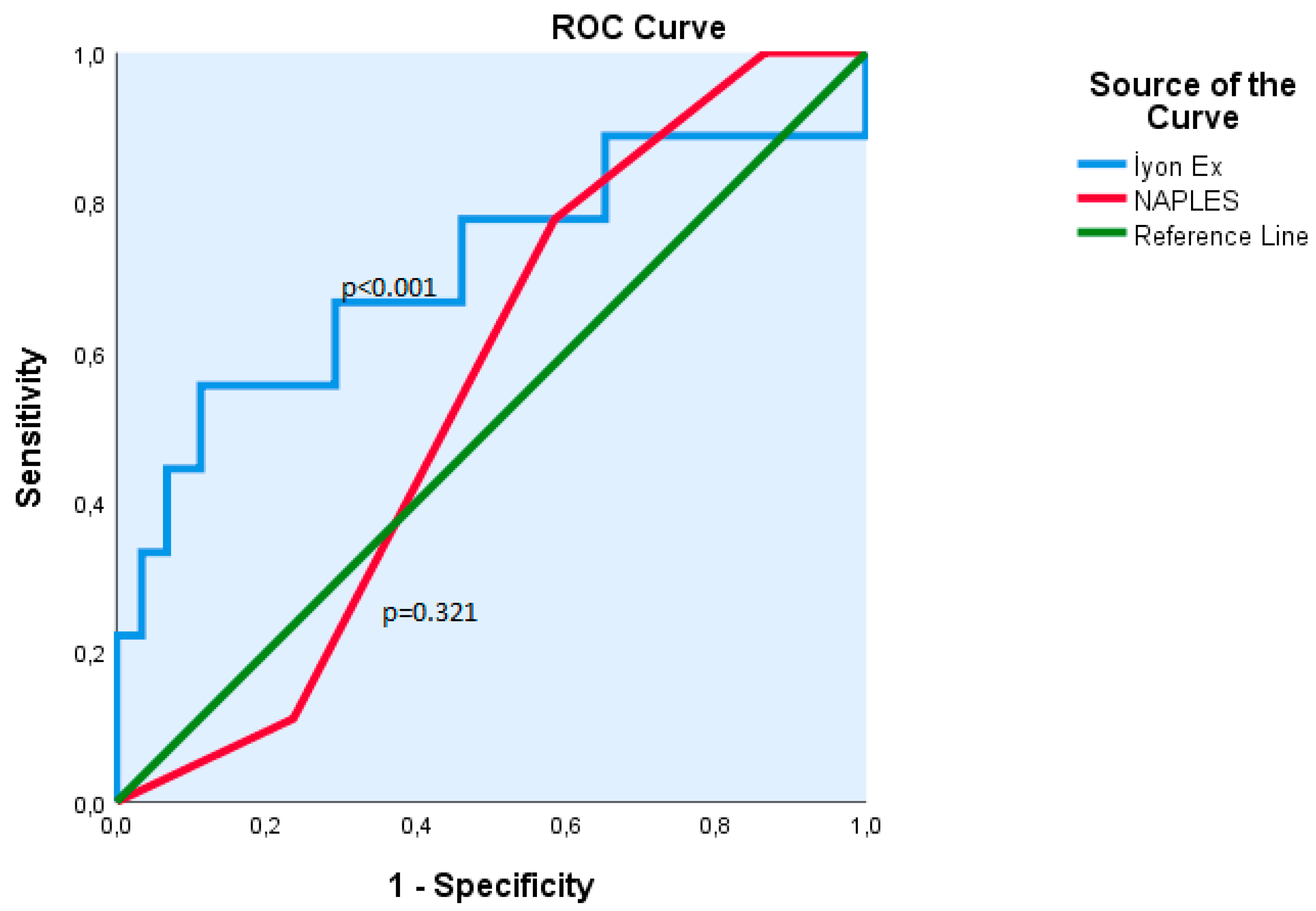 Diagnostics 15 02186 g001