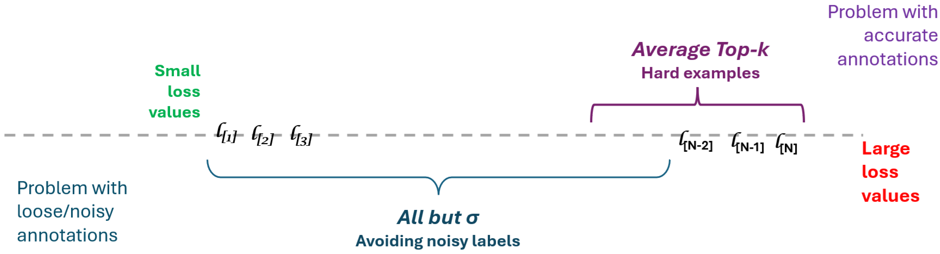 Diagnostics 15 02189 g002