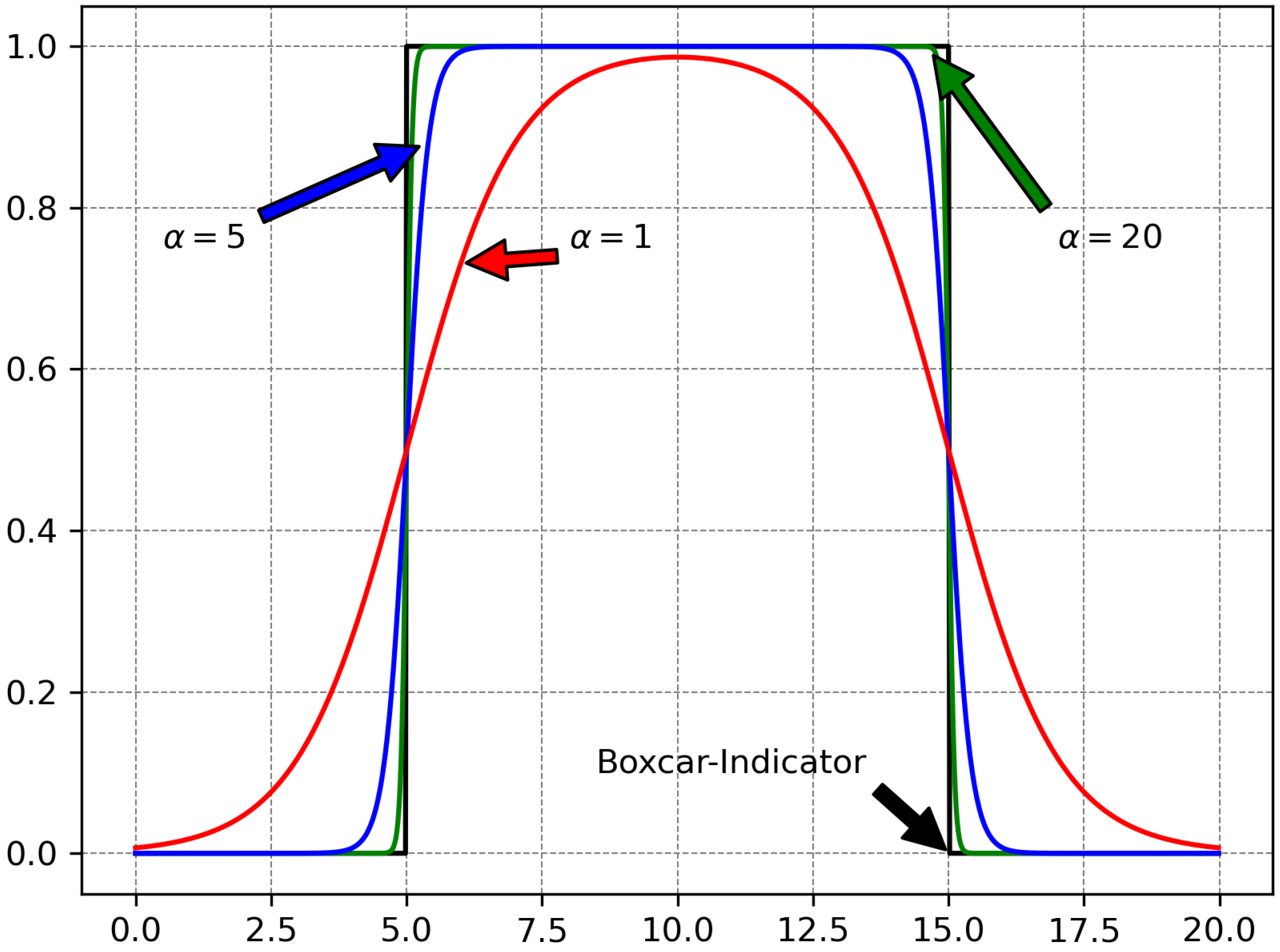 Diagnostics 15 02189 g003