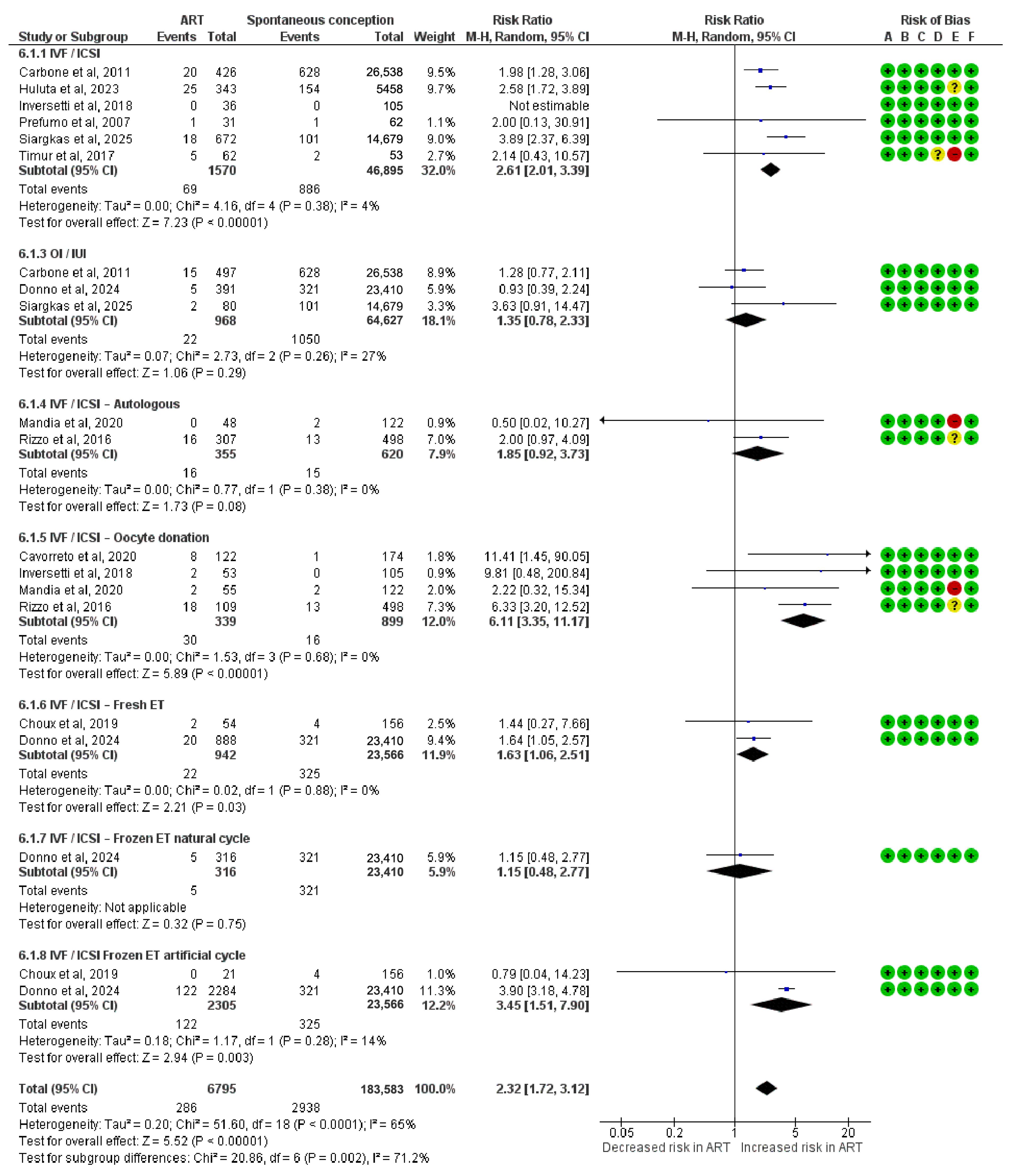 Diagnostics 15 02192 g006